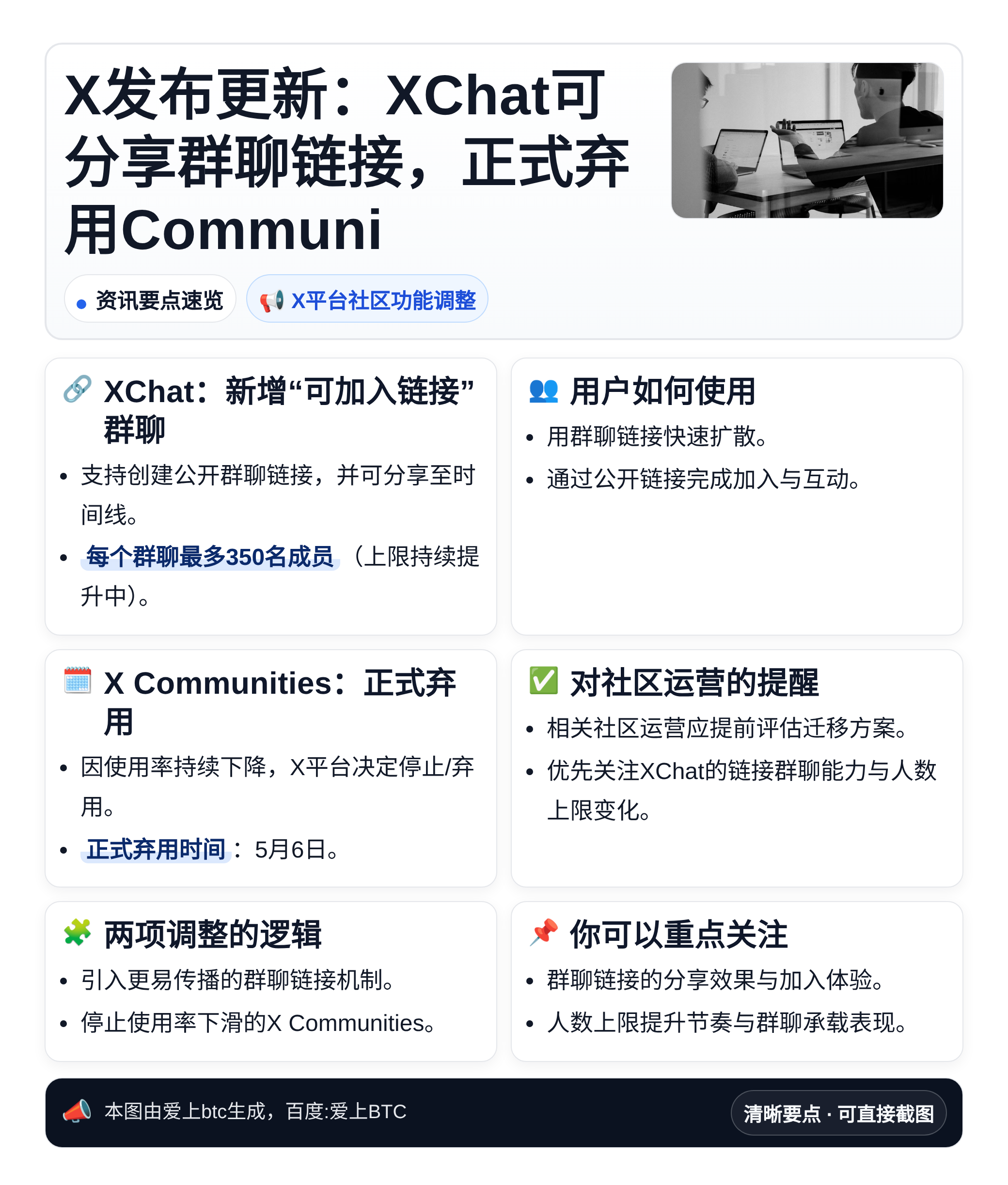 X发布更新：XChat可分享群聊链接，正式弃用Communi