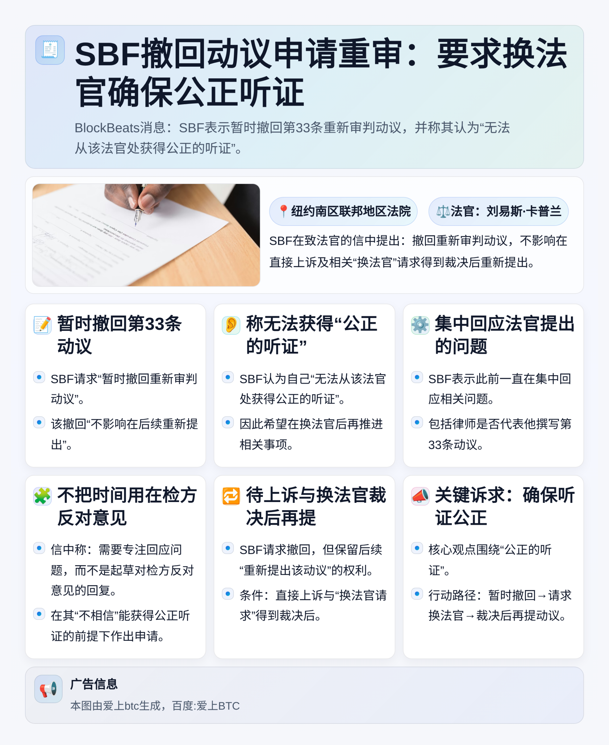 SBF撤回动议申请重审：要求换法官确保公正听证