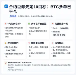 合约巨鲸先定10目标：BTC多单已平仓