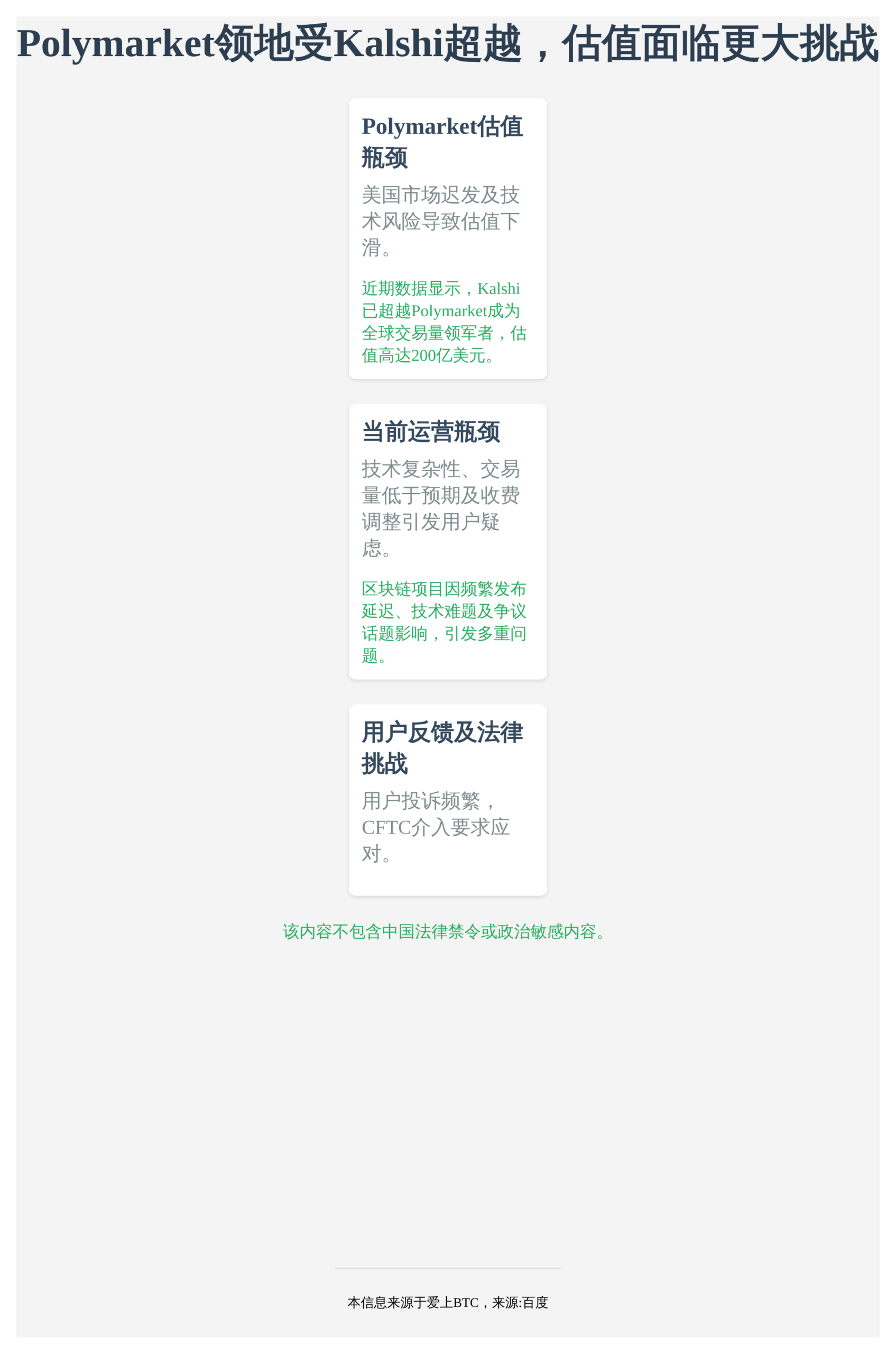 Polymarket领地受Kalshi超越，估值面临更大挑战