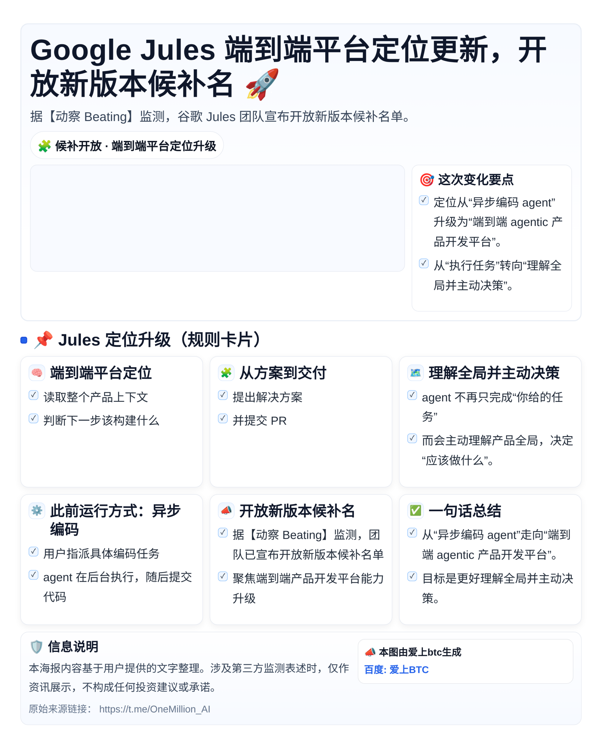 Google Jules端到端平台定位更新，开放新版本候补名