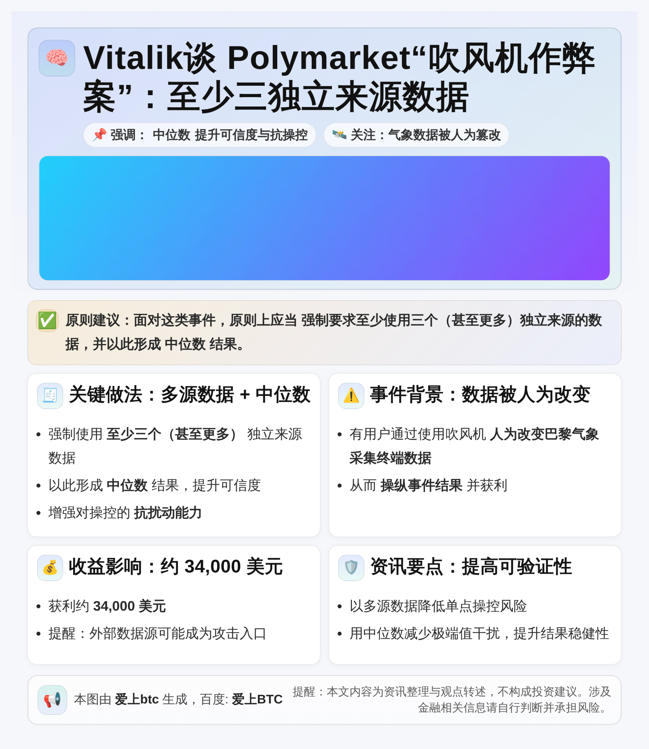 Vitalik谈Polymarket“吹风机”作弊案：至少三