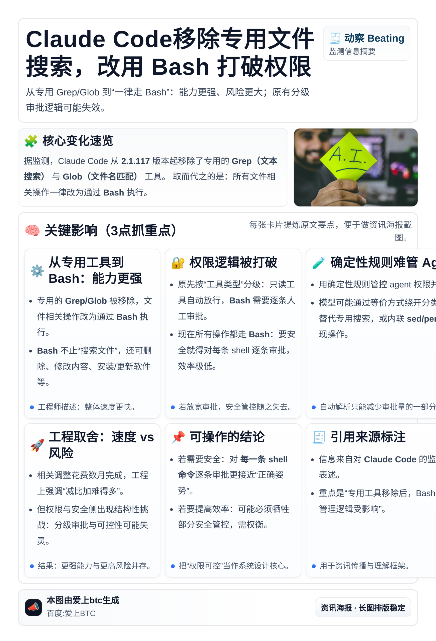 Claude Code移除专用文件搜索改用Bash 打破权限