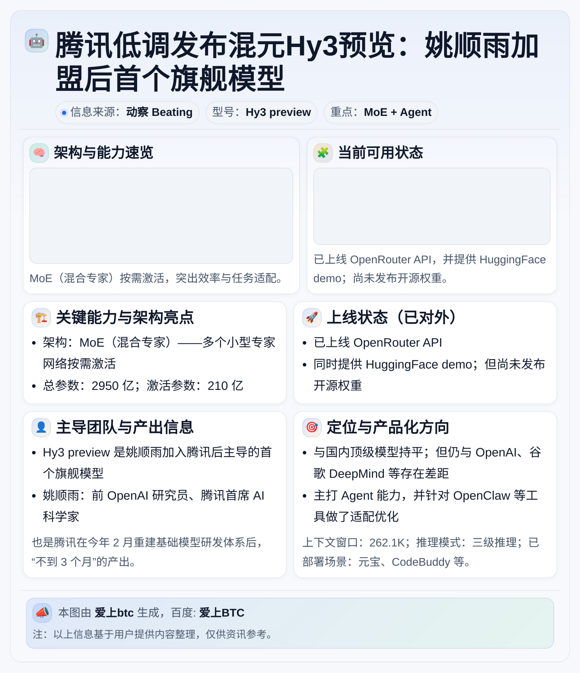 腾讯低调发布混元Hy3预览：姚顺雨加盟后首个旗舰模型