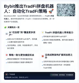 Bybit推出TradFi拼盘机器人：自动化TradFi策略
