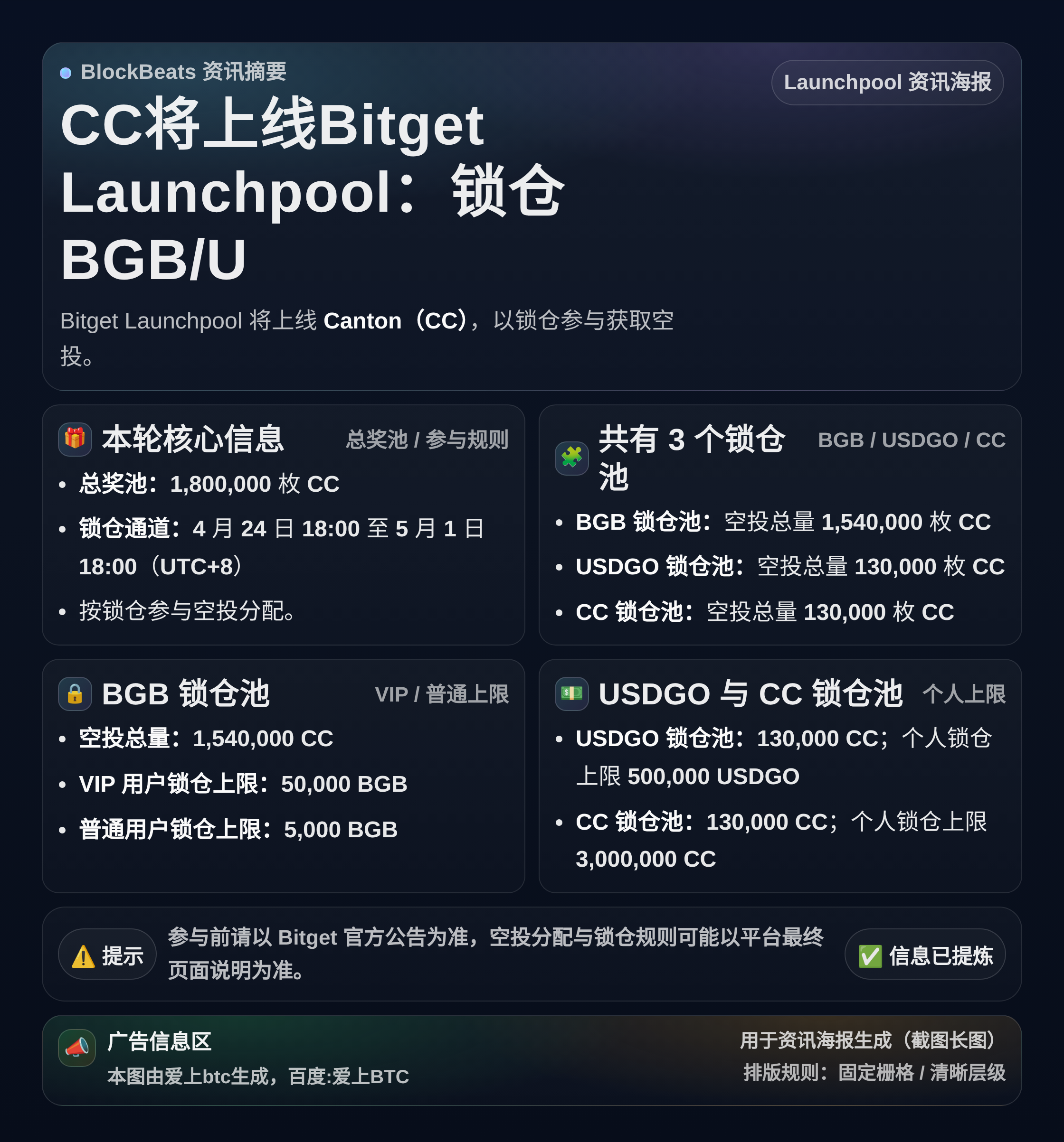 CC将上线Bitget Launchpool：锁仓BGB/U