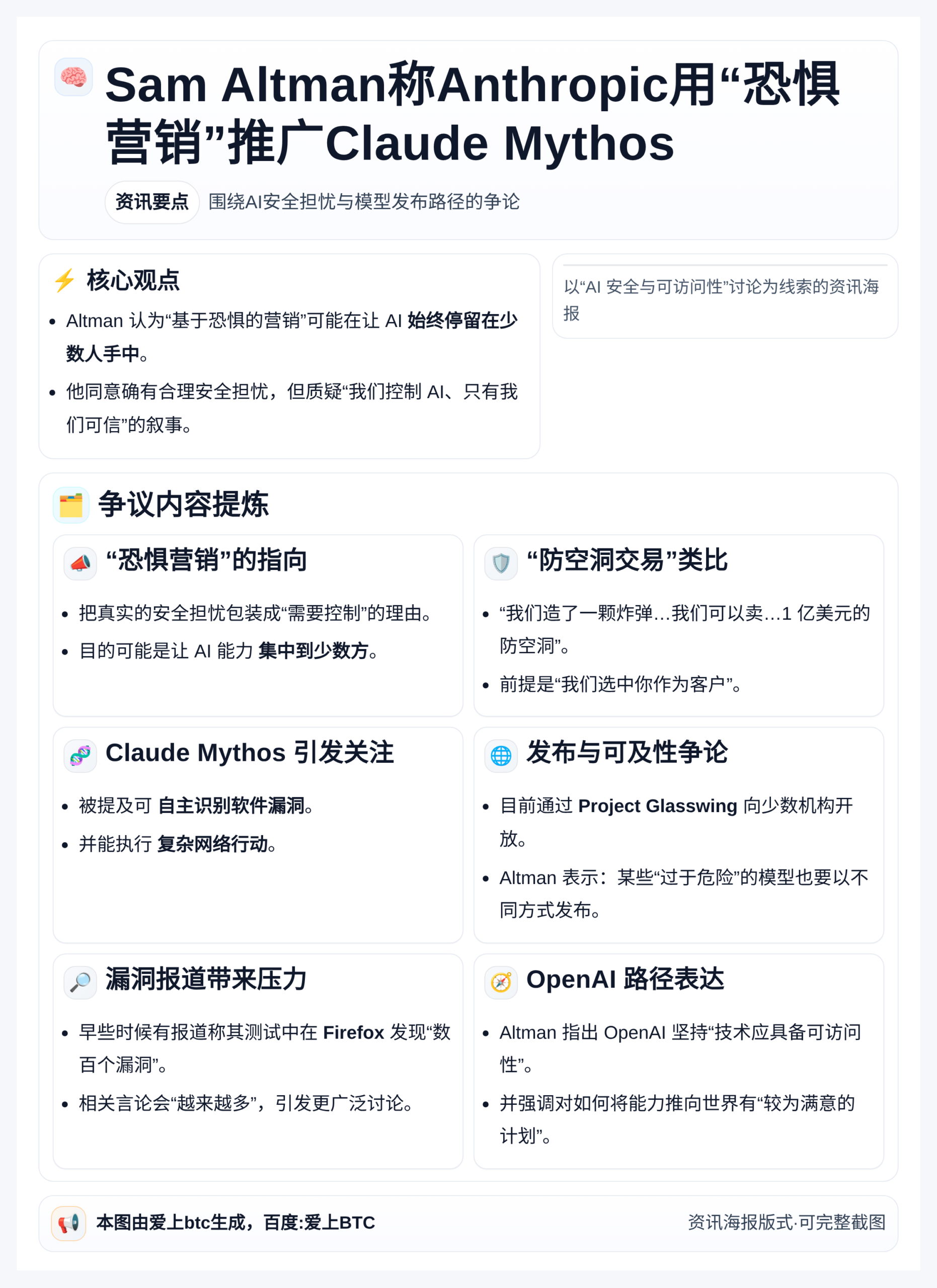 Sam Altman称Anthropic用“恐惧营销”推广C