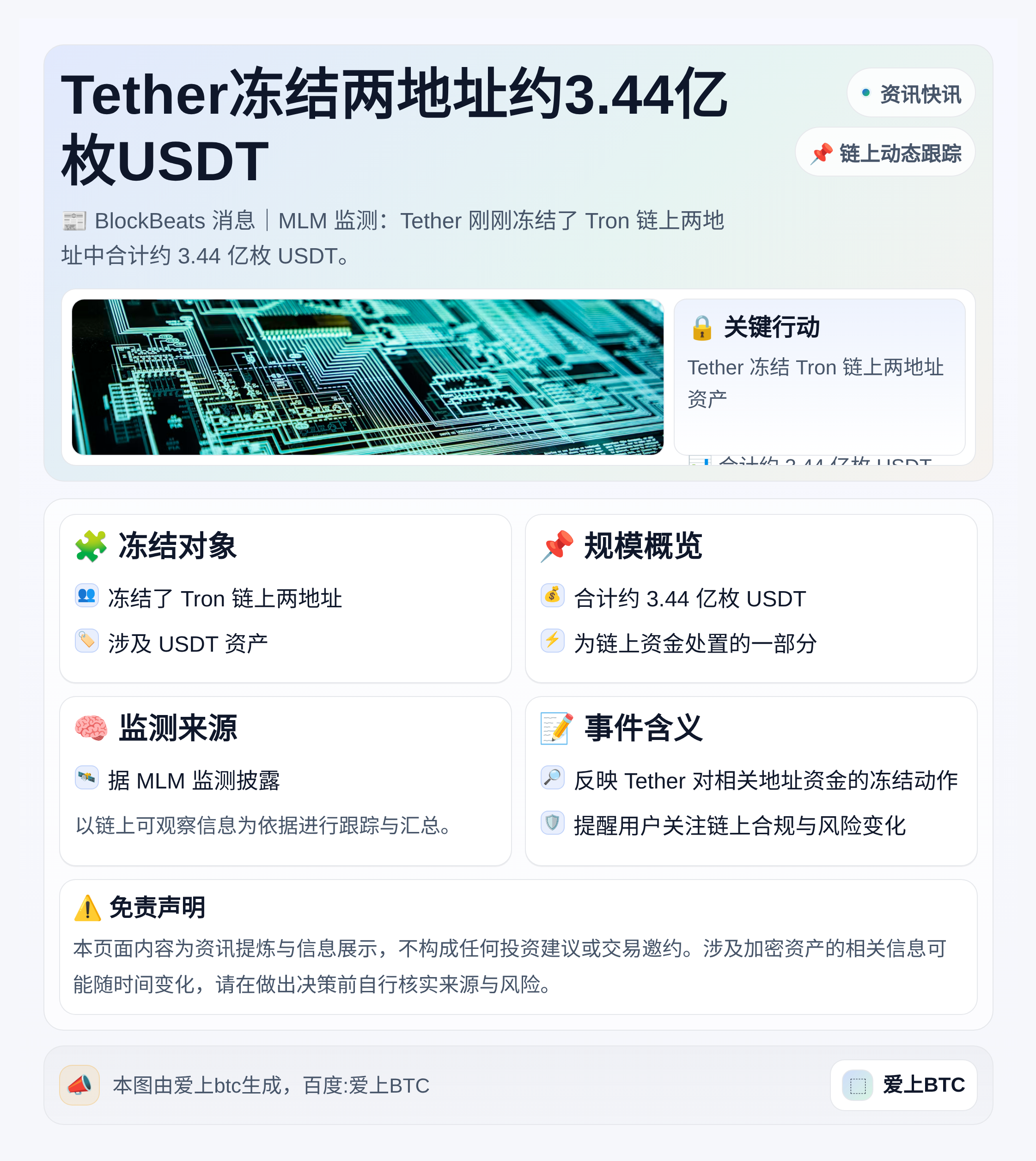 Tether冻结两地址约3.44亿枚USDT