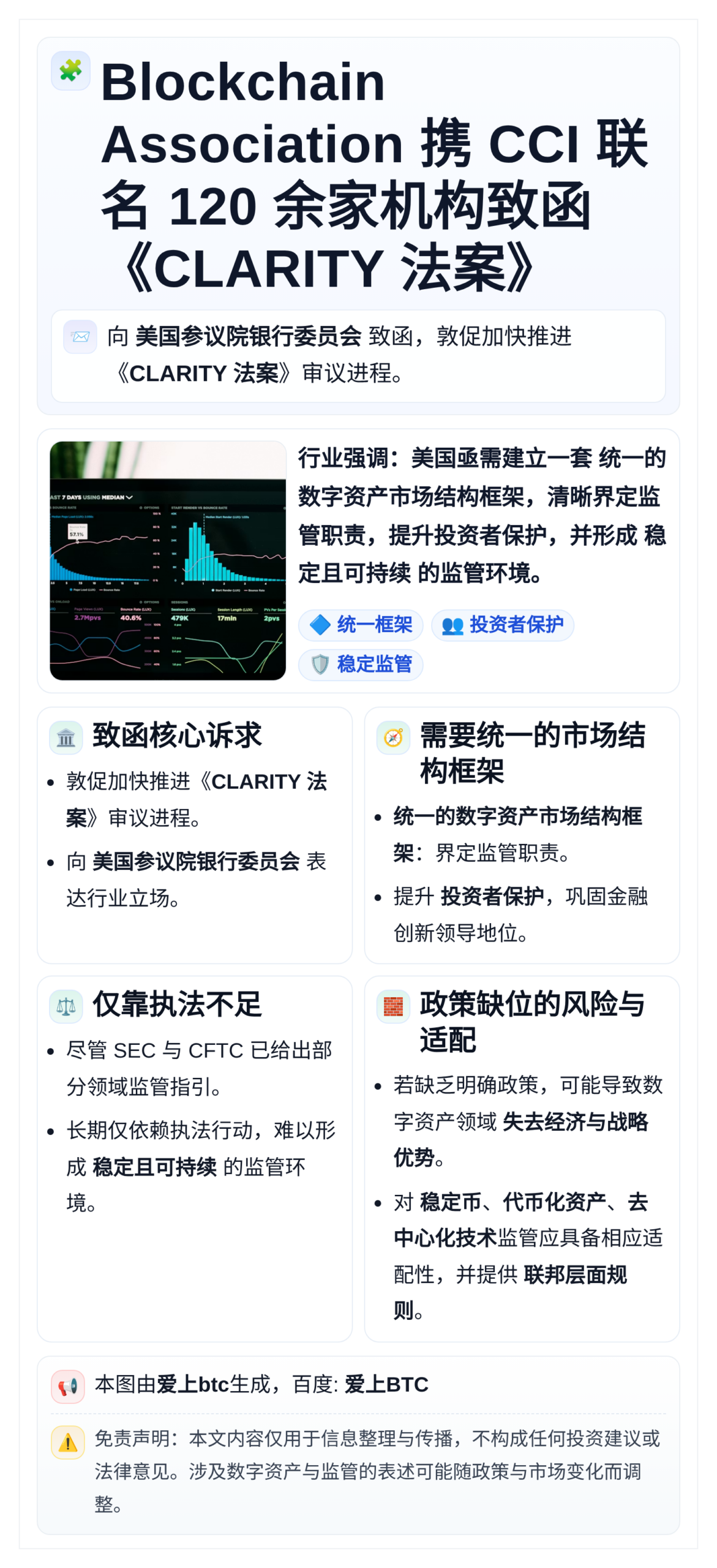 Blockchain Association携CCI联名12