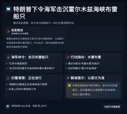 特朗普下令海军击沉霍尔木兹海峡布雷船只