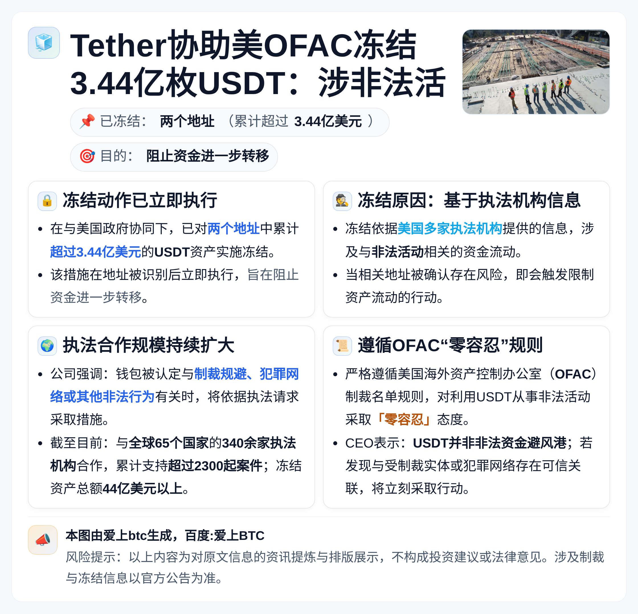 Tether协助美OFAC冻结3.44亿枚USDT：涉非法活