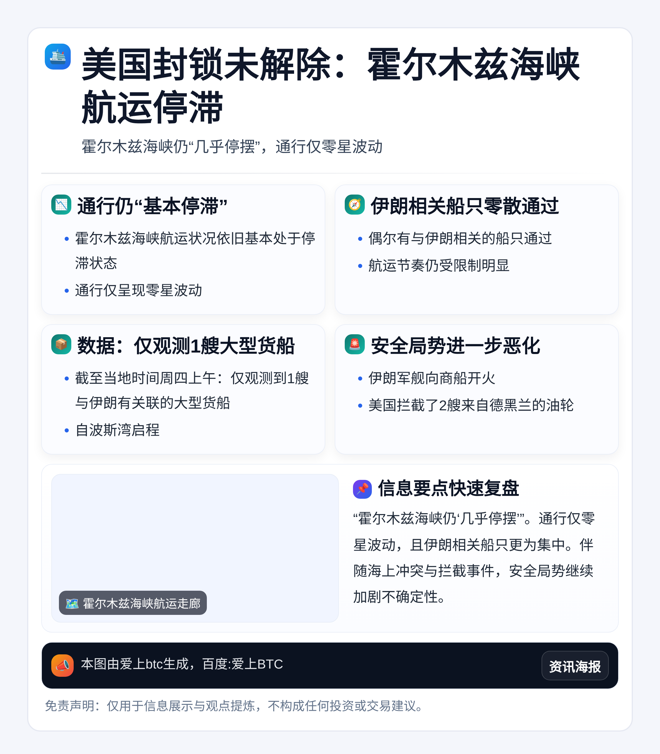 美国封锁未解除：霍尔木兹海峡航运停滞