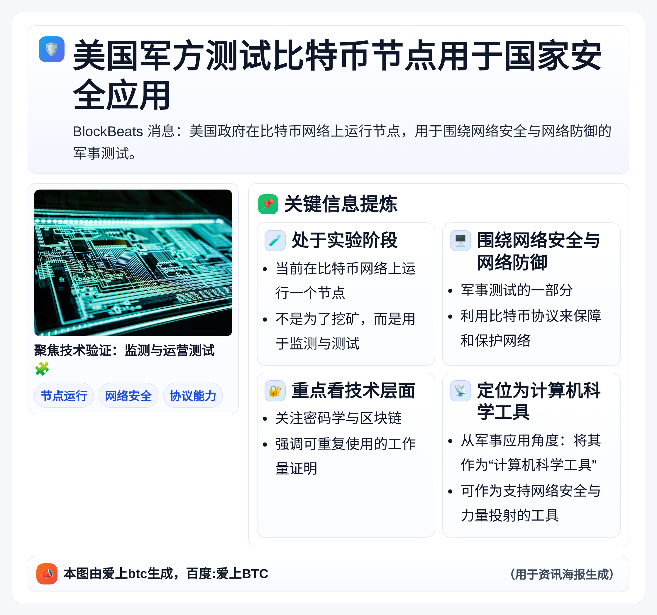 美国军方测试比特币节点用于国家安全应用