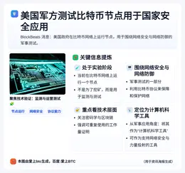 美国军方测试比特币节点用于国家安全应用