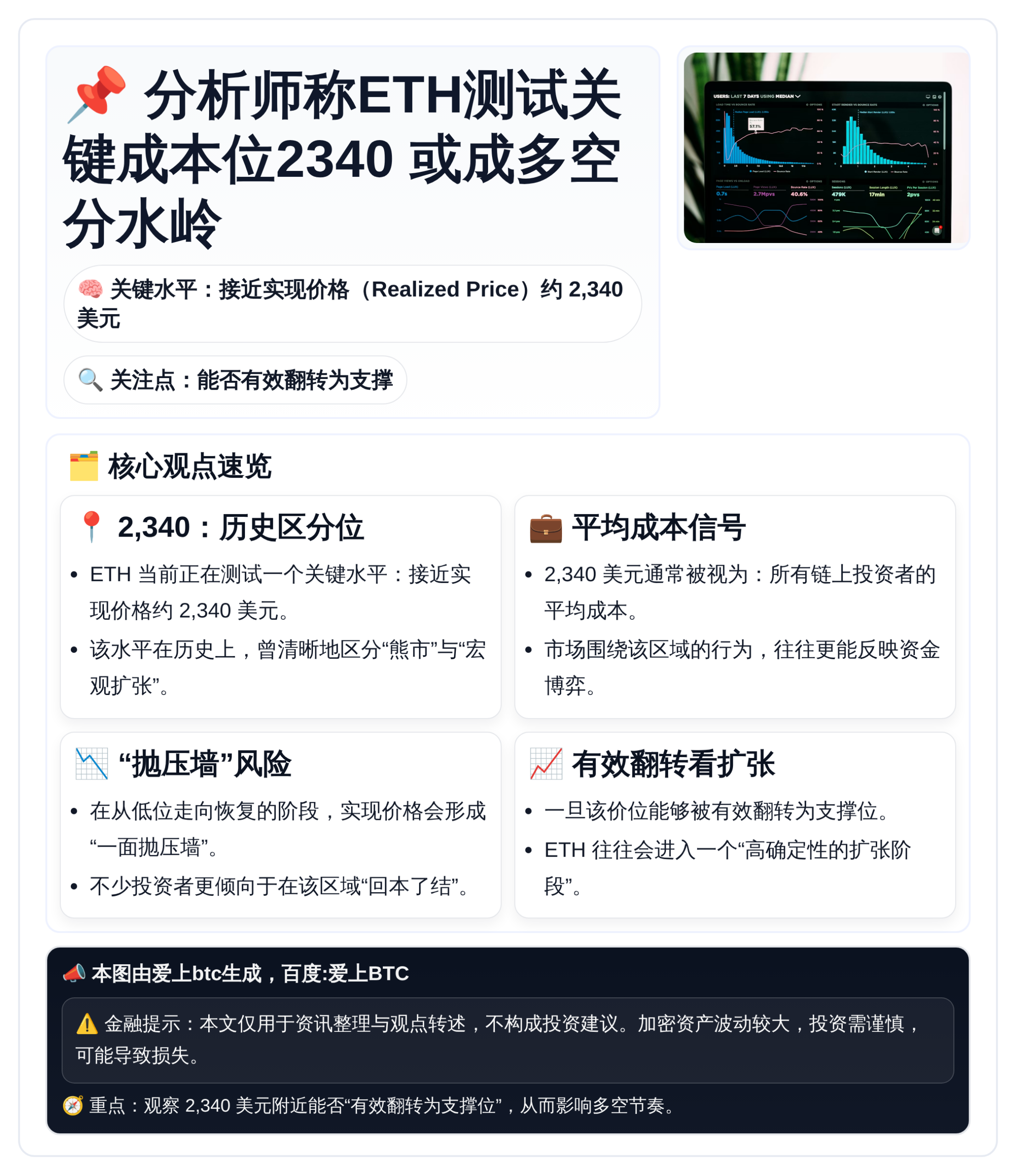 分析师称ETH测试关键成本位2340 或成多空分水岭