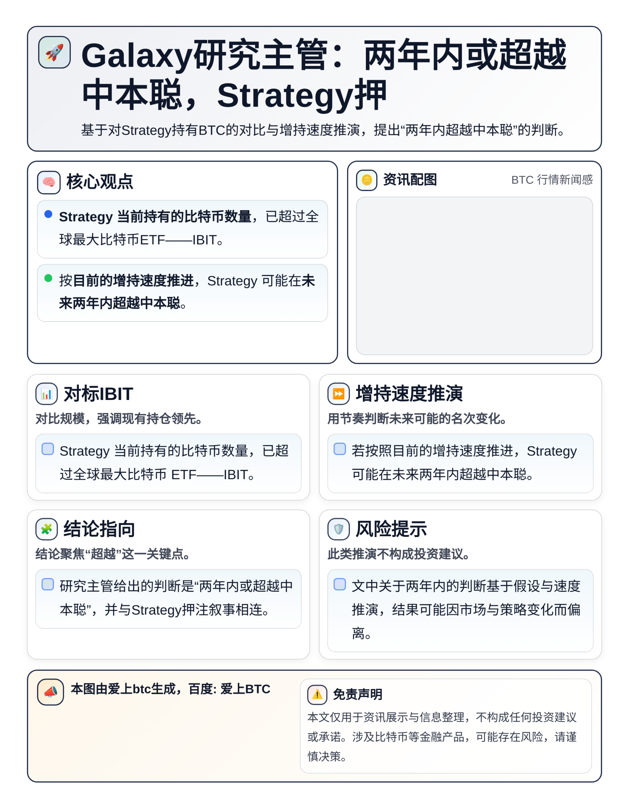 Galaxy研究主管：两年内或超越中本聪，Strategy押