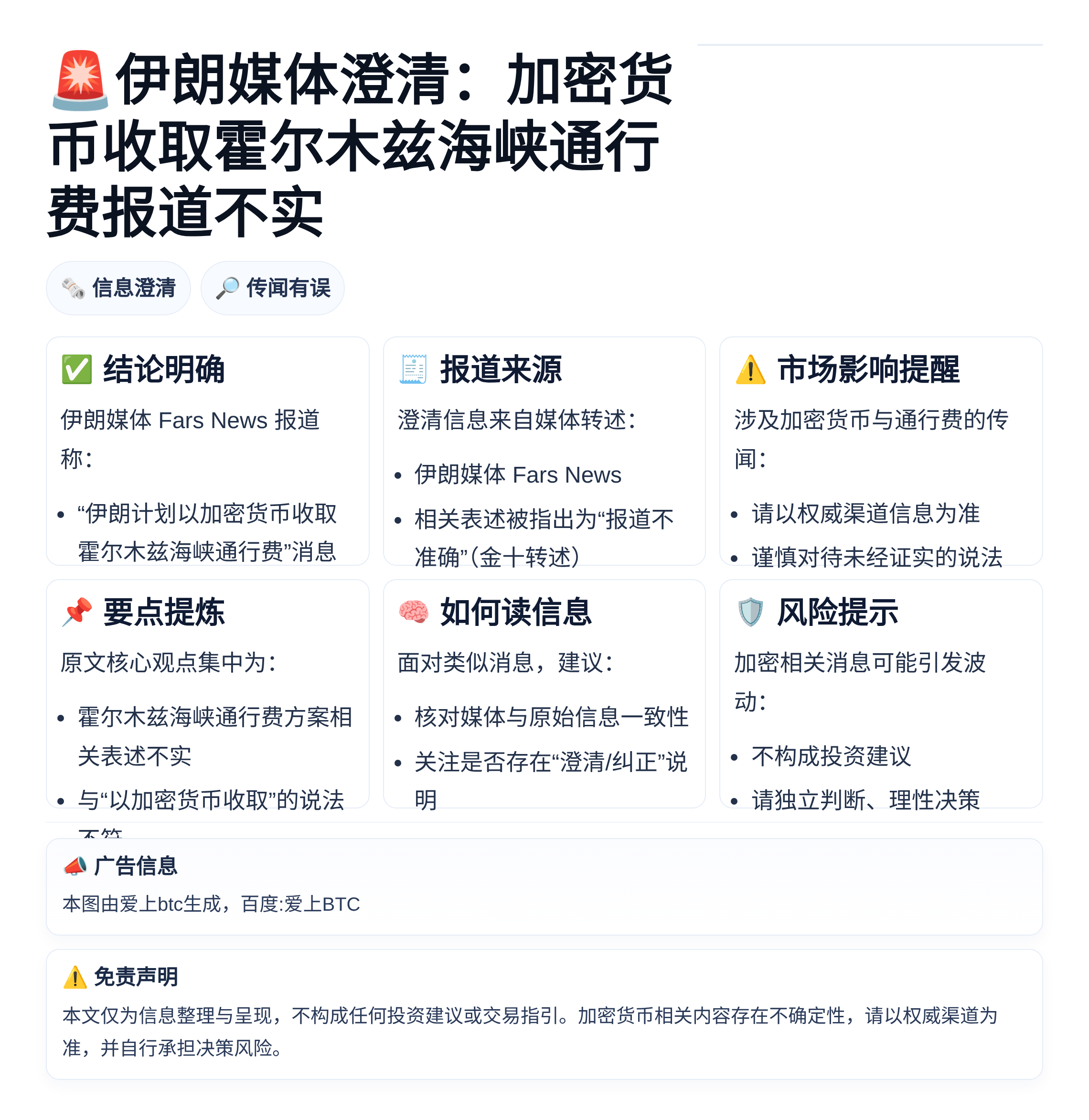 伊朗媒体澄清：加密货币收取霍尔木兹海峡通行费报道不实
