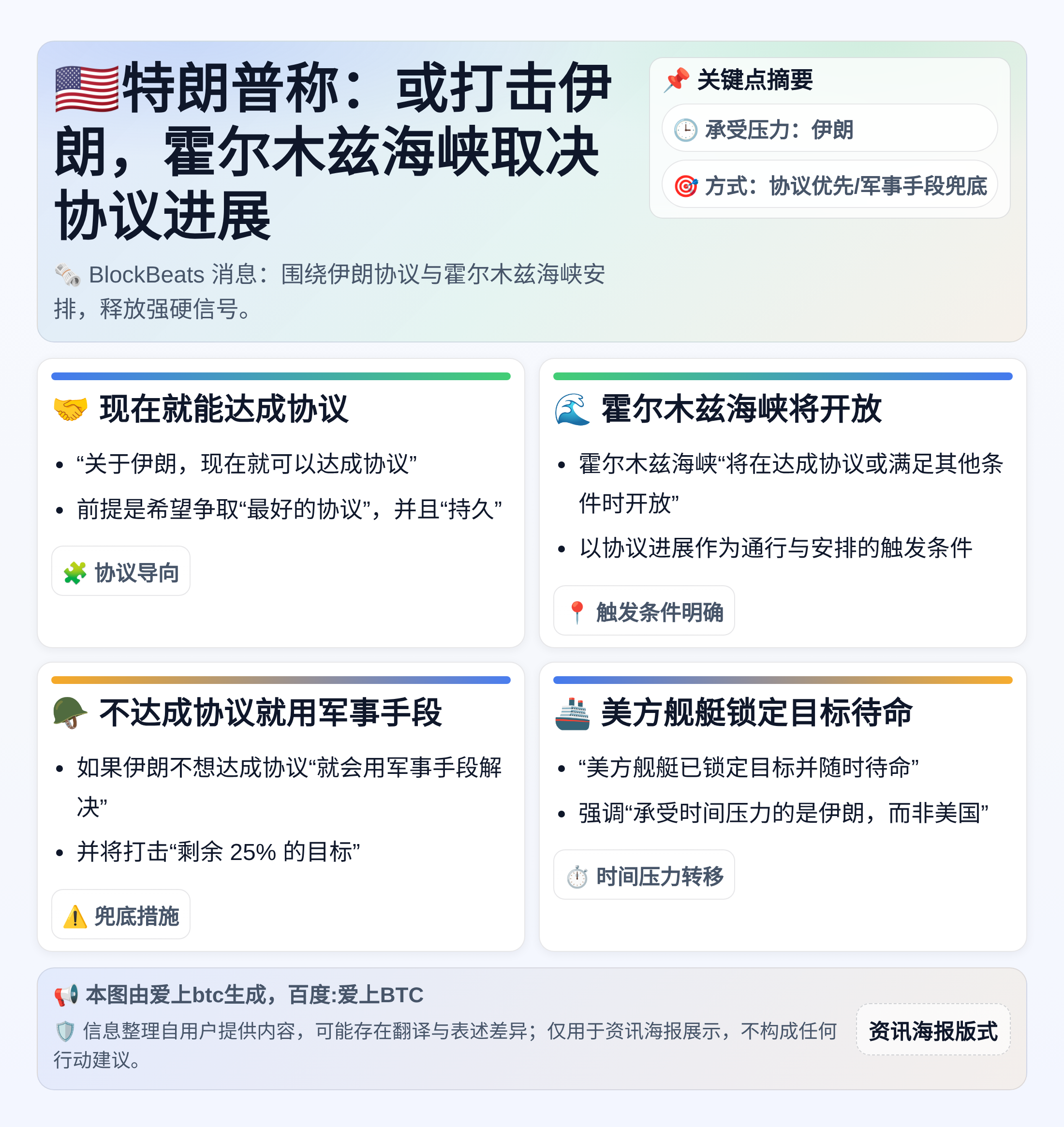 特朗普称或打击伊朗：霍尔木兹海峡取决协议进展