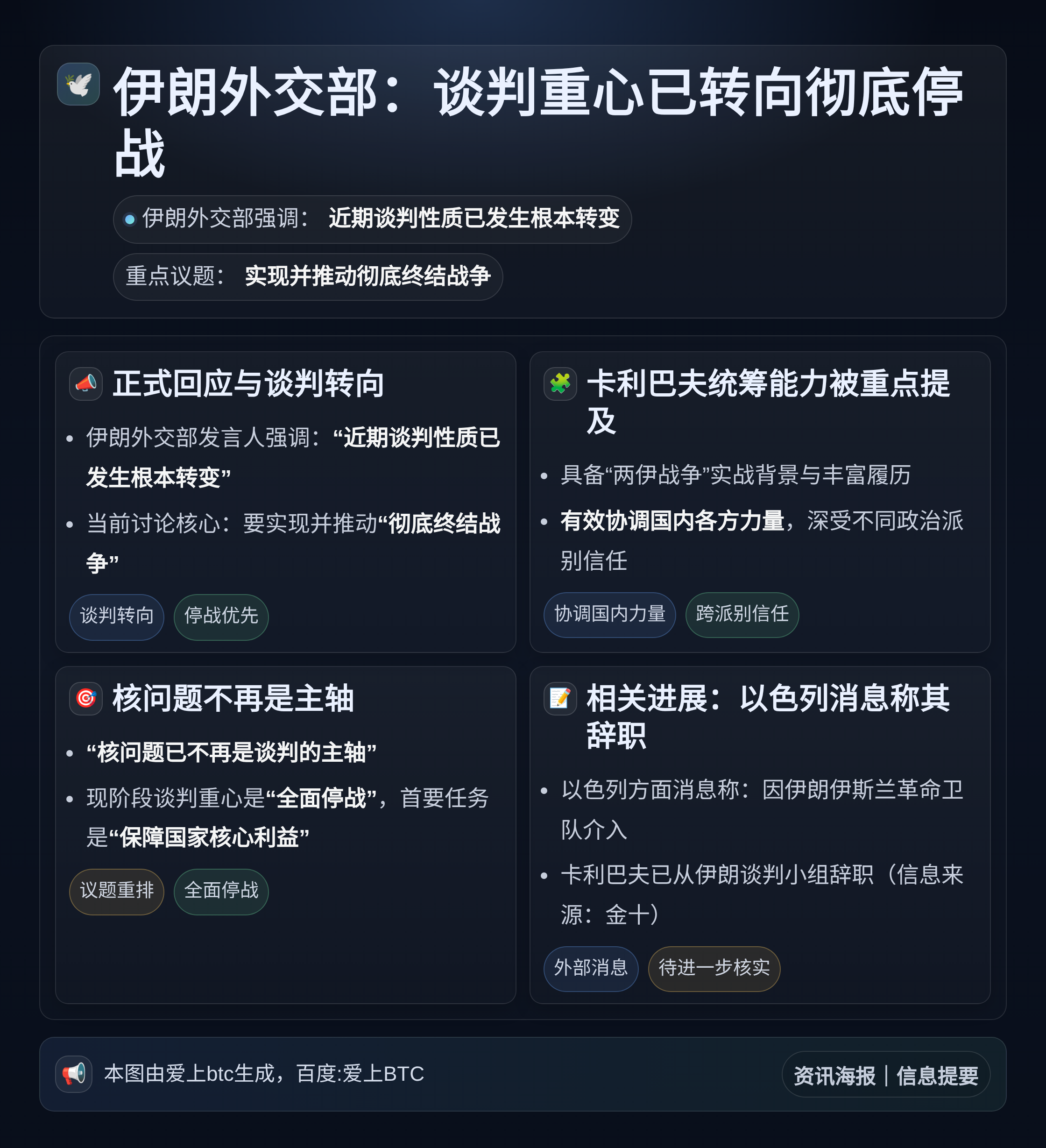 伊朗外交部：谈判重心已转向彻底停战