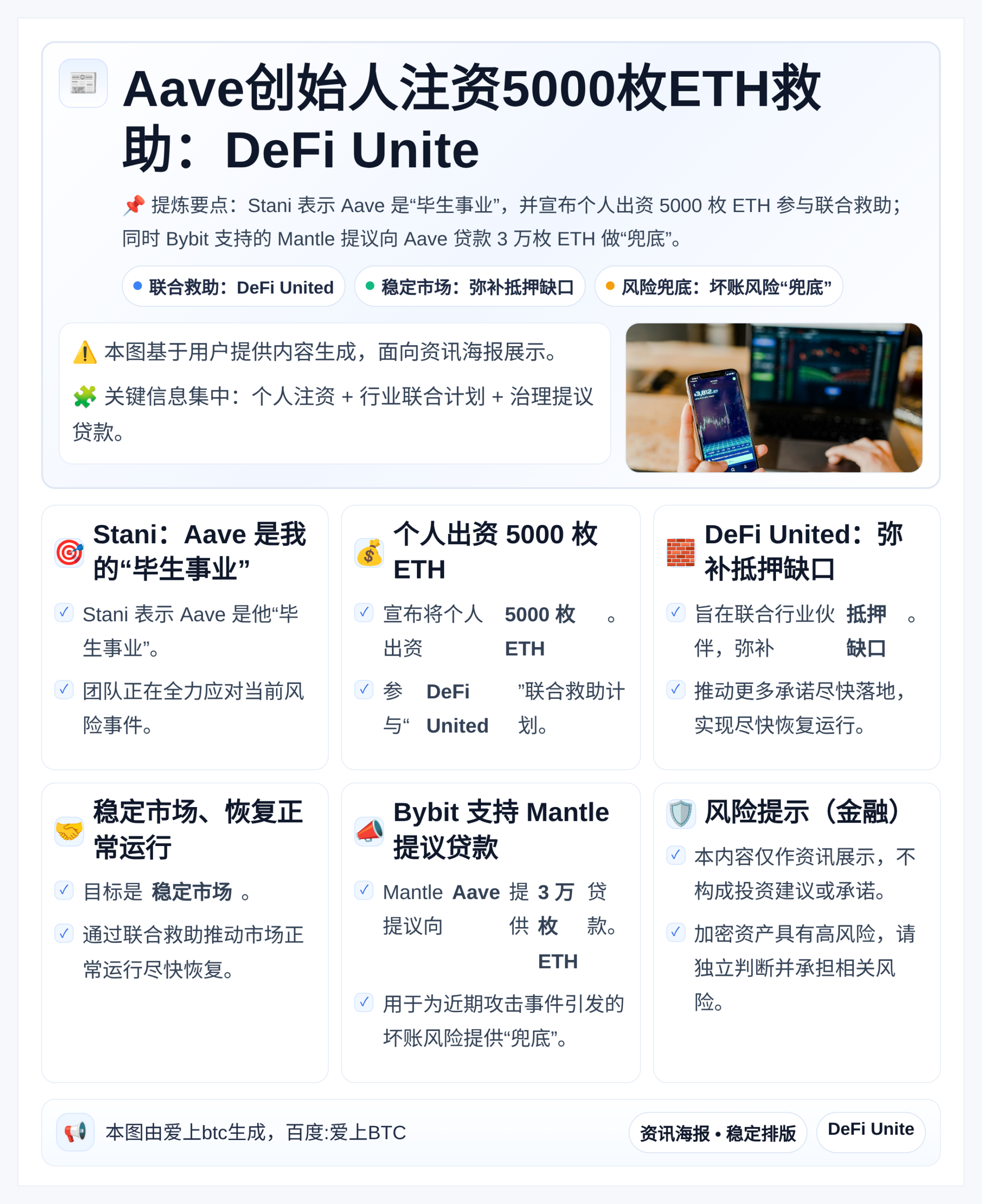 Aave创始人注资5000枚ETH救助：DeFi Unite