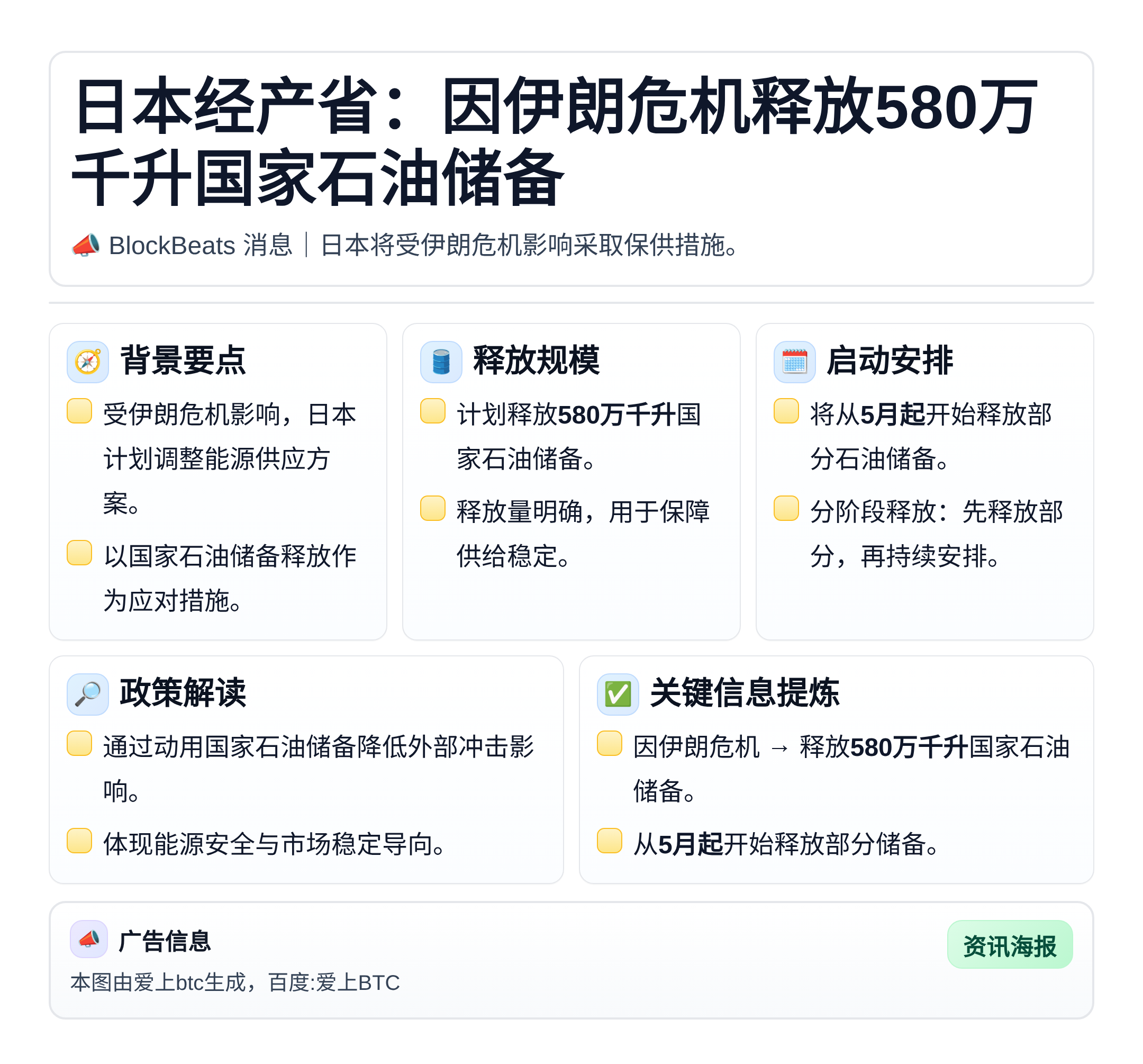 日本经产省：因伊朗危机释放580万千升国家石油储备