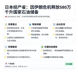日本经产省：因伊朗危机释放580万千升国家石油储备