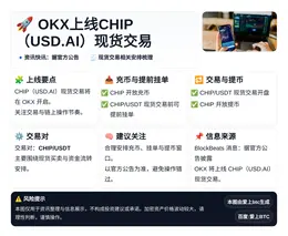 OKX上线CHIP(USD.AI)现货交易