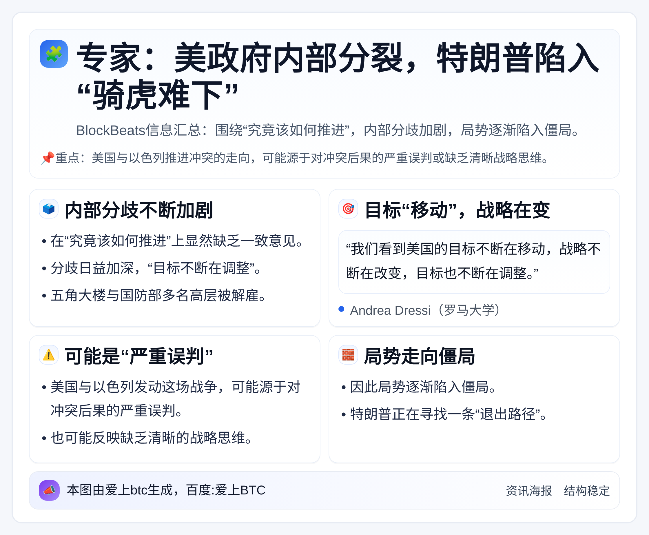 专家：美政府内部分裂，特朗普陷入“骑虎难下”