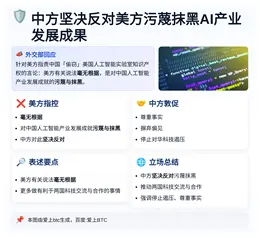 中方坚决反对美方污蔑抹黑AI产业发展成果