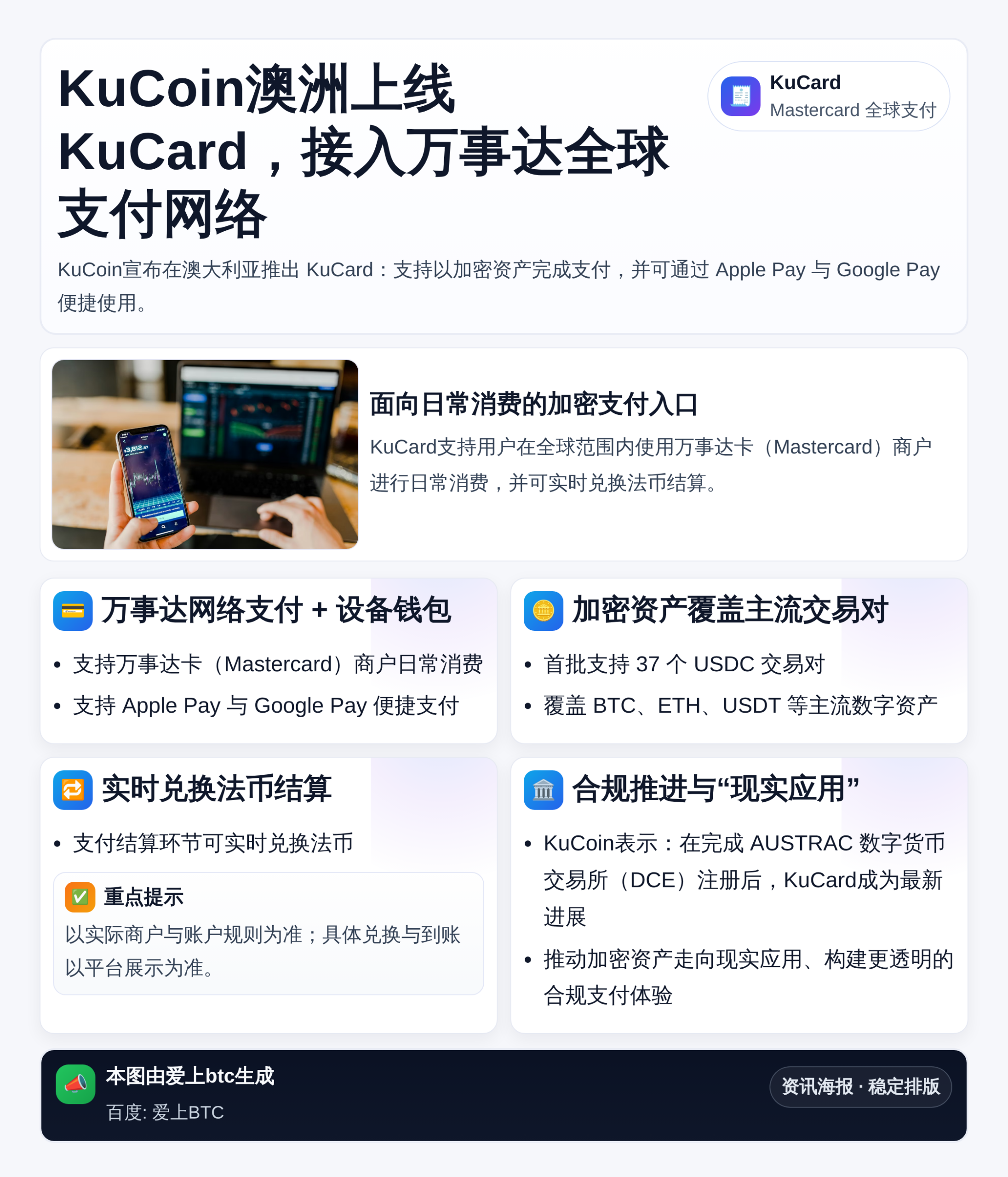 KuCoin澳洲上线KuCard，接入万事达全球支付网络