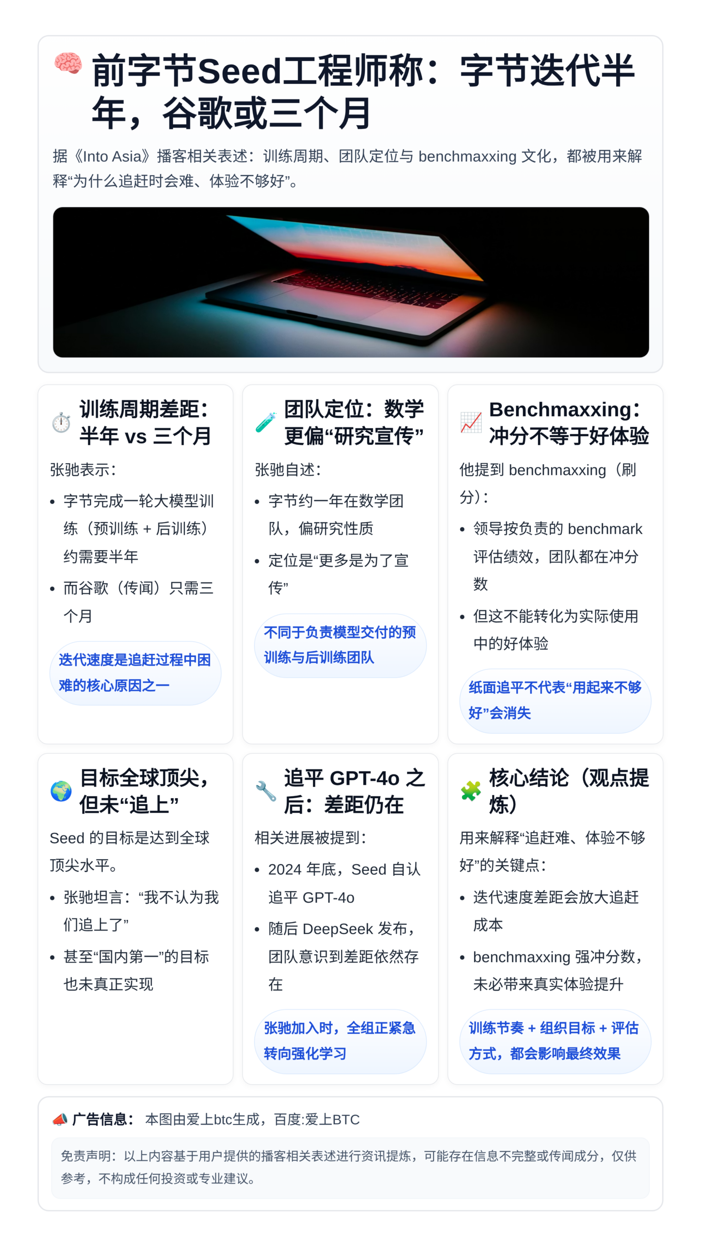 前字节Seed工程师称：字节迭代半年，谷歌或三个月