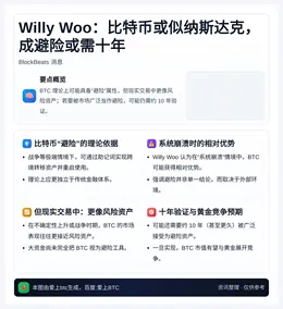 Willy Woo：比特币或似纳斯达克，成避险或需十年
