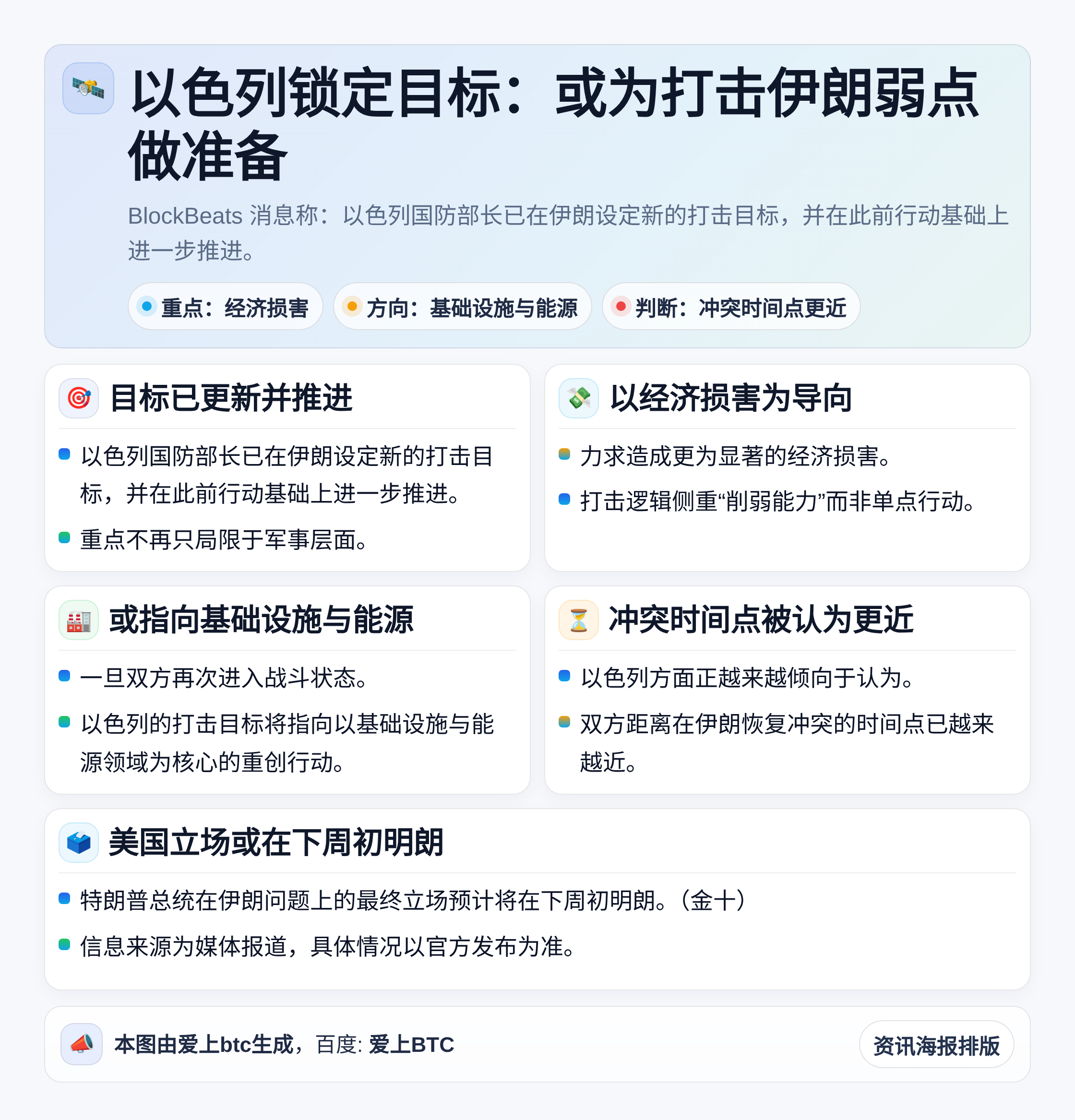 以色列锁定目标：或为打击伊朗弱点做准备
