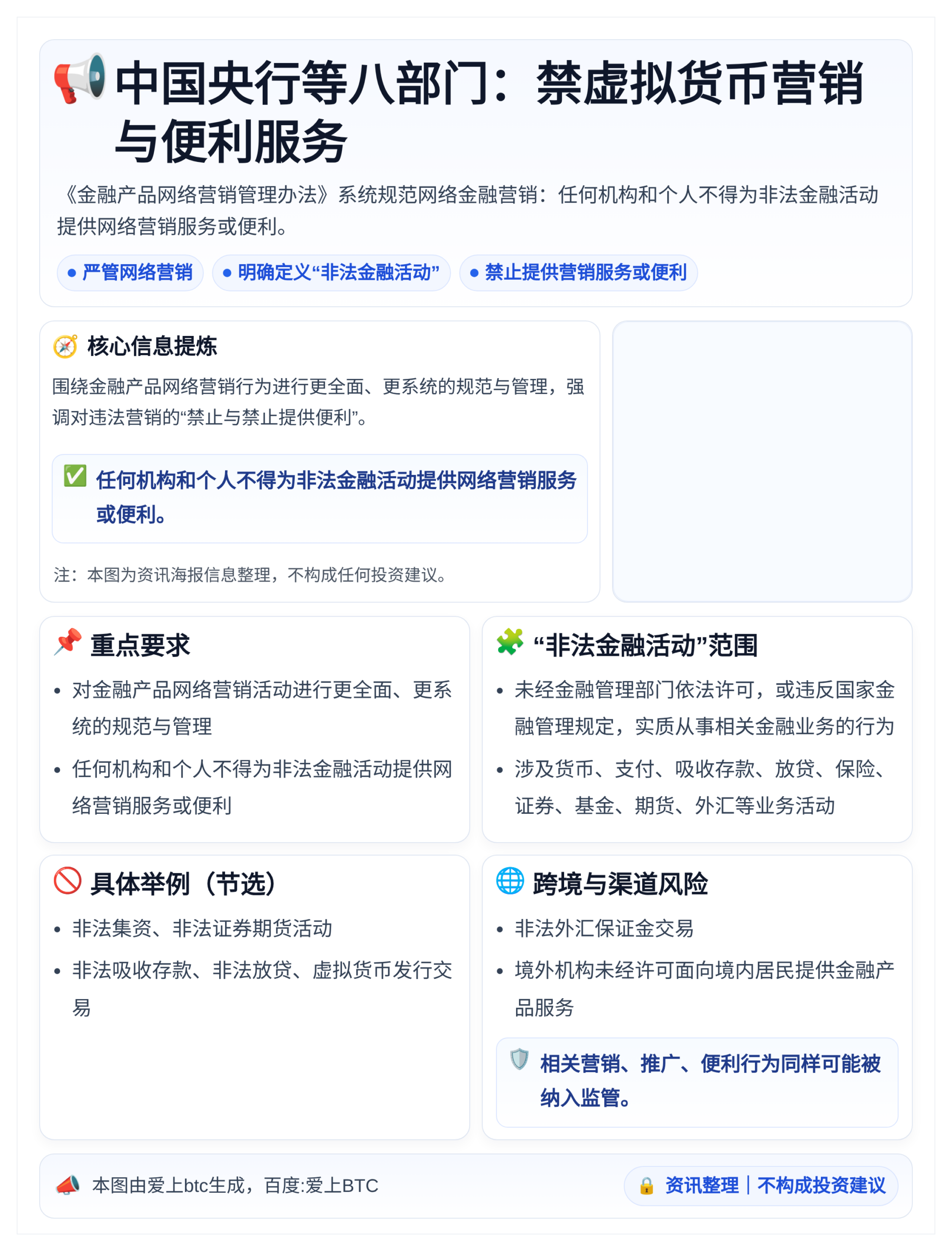 中国央行等八部门：禁虚拟货币营销与便利服务