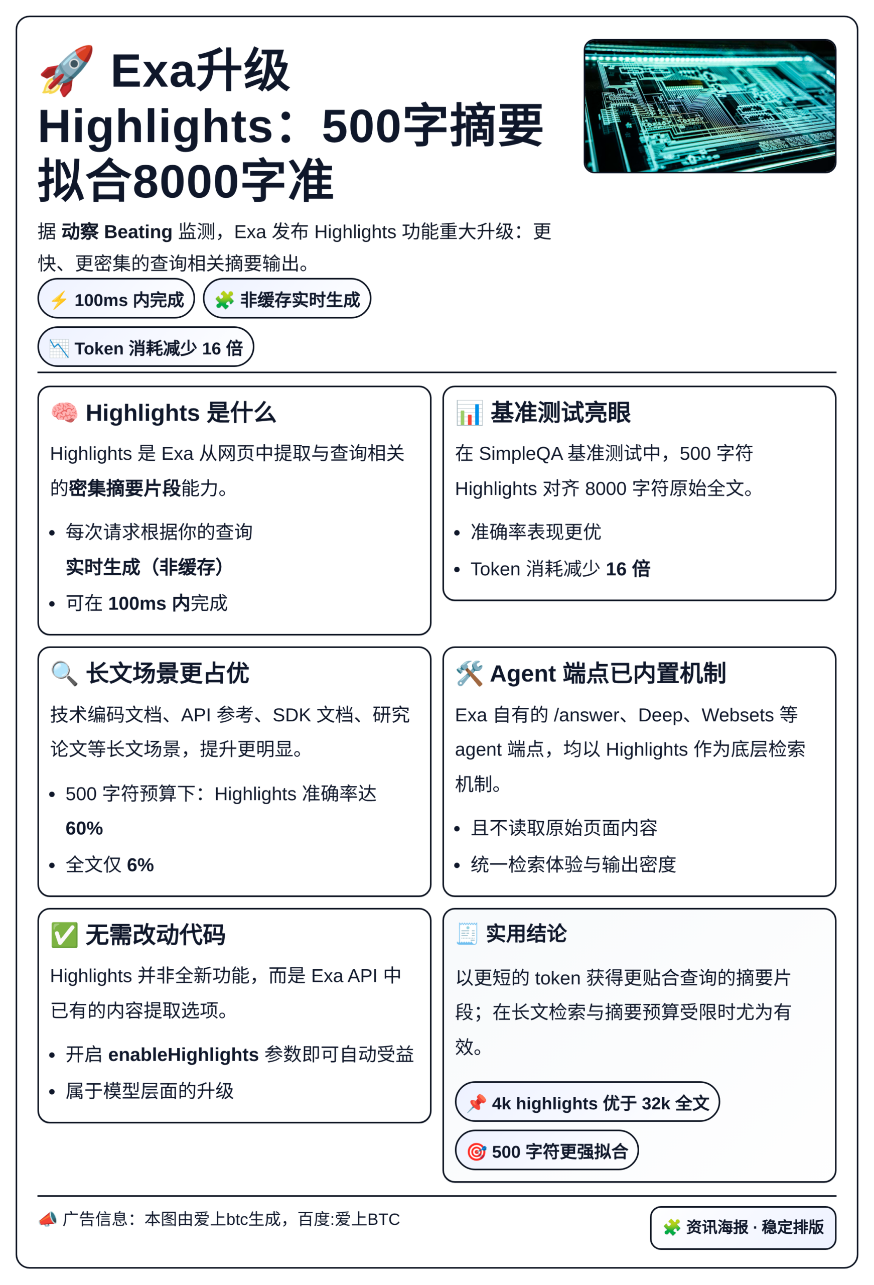Exa升级Highlights：500字摘要拟合8000字准