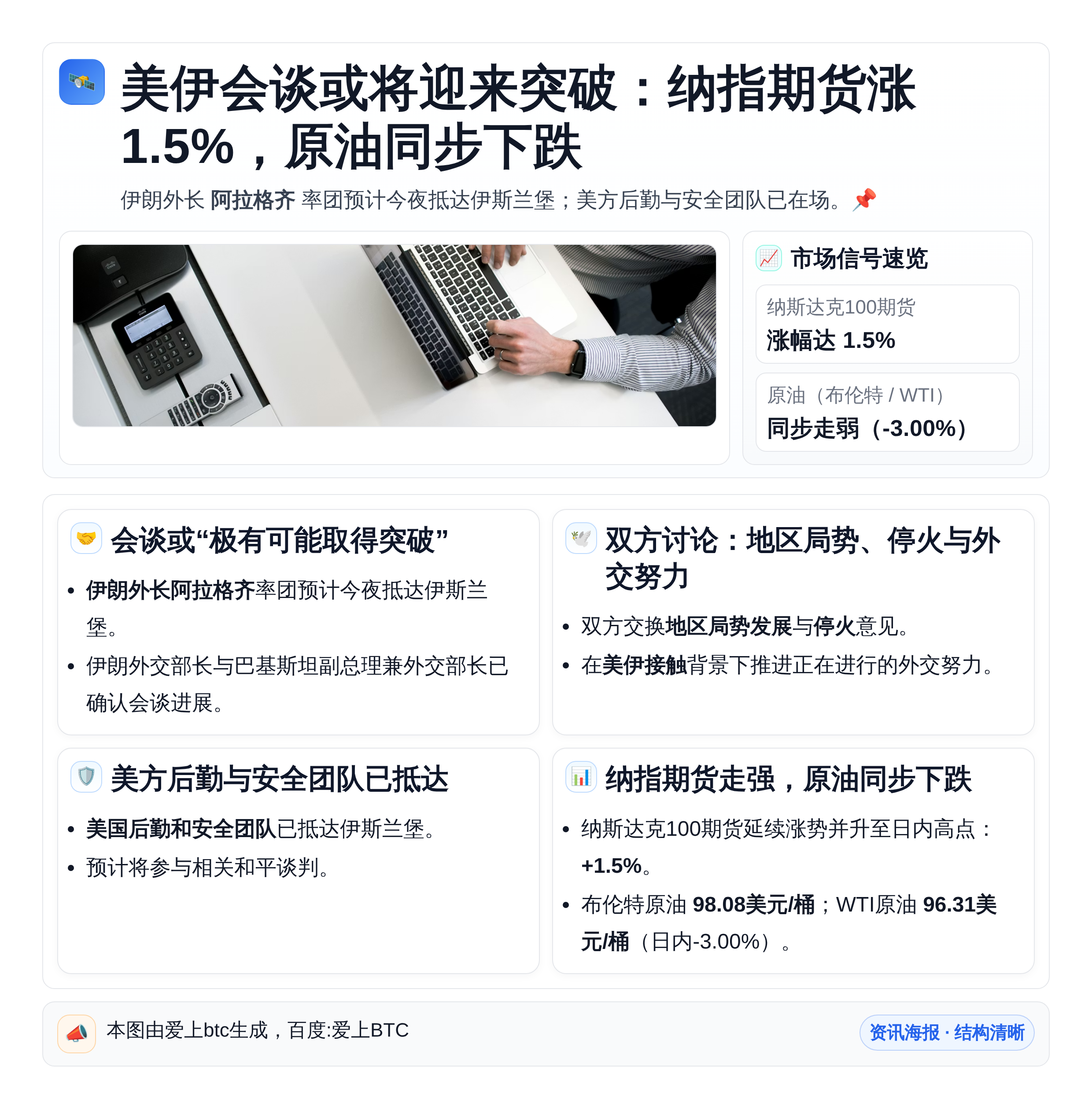 美伊谈判或突破：纳指期货涨1.5%，原油同步下跌