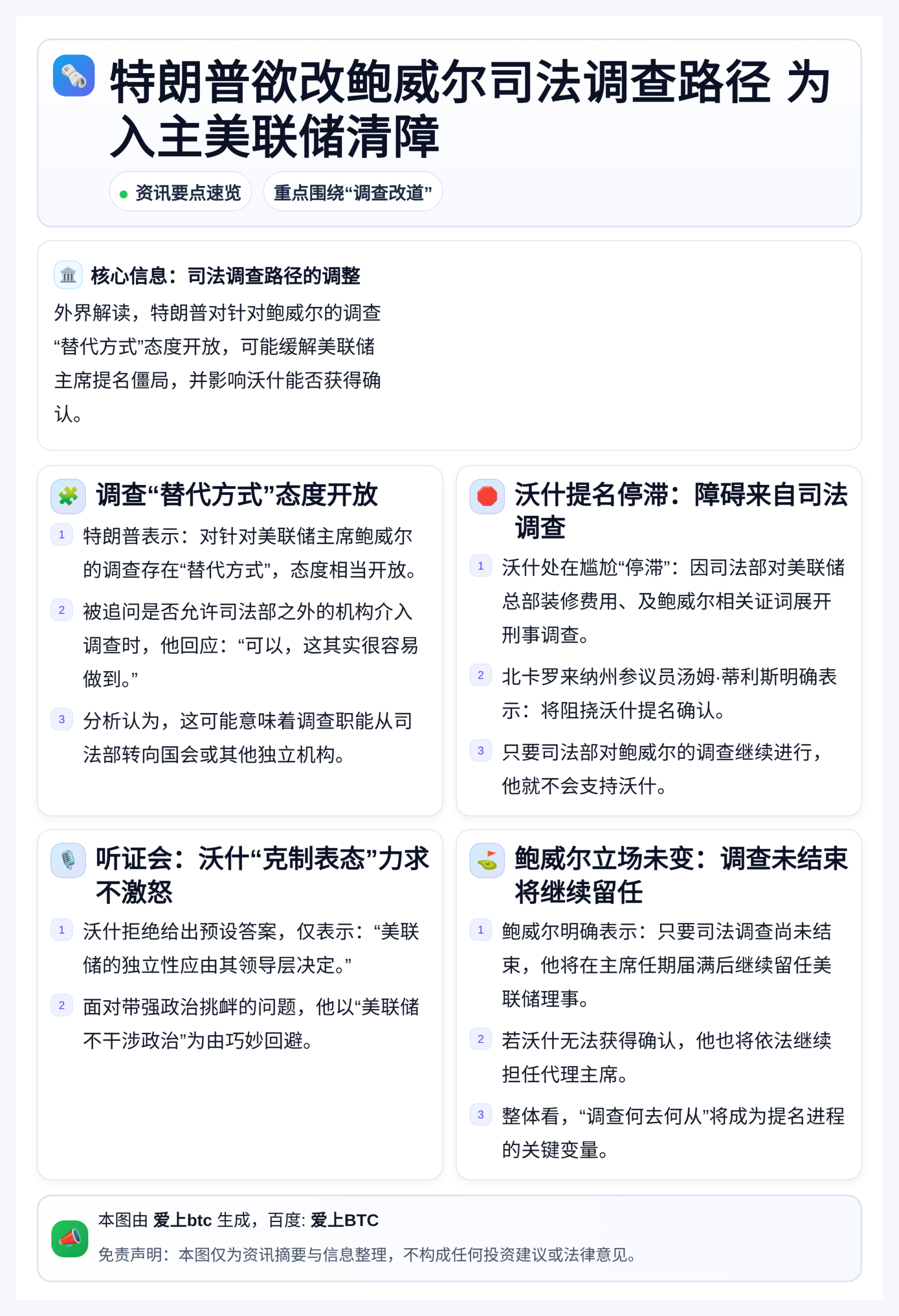 特朗普欲改鲍威尔司法调查路径 为入主美联储清障