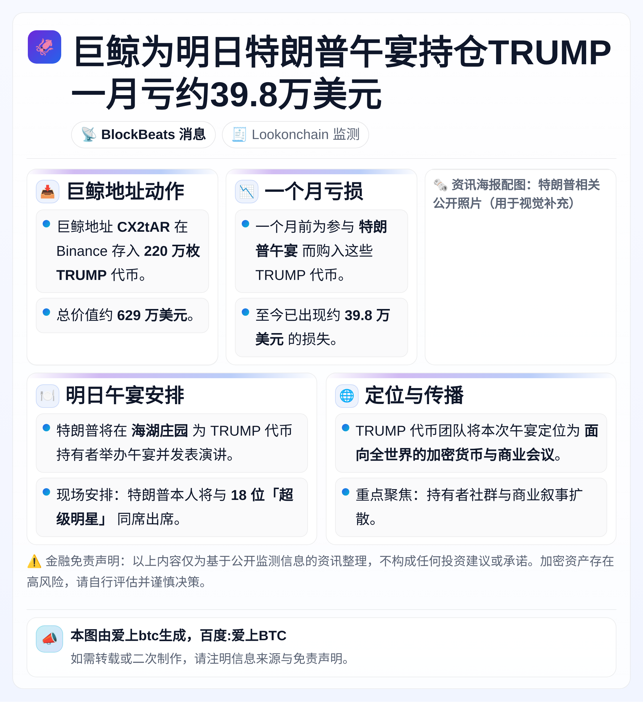 巨鲸为明日特朗普午宴持仓TRUMP一月亏约39.8万美元