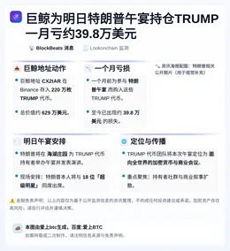 巨鲸为明日特朗普午宴持仓TRUMP一月亏约39.8万美元