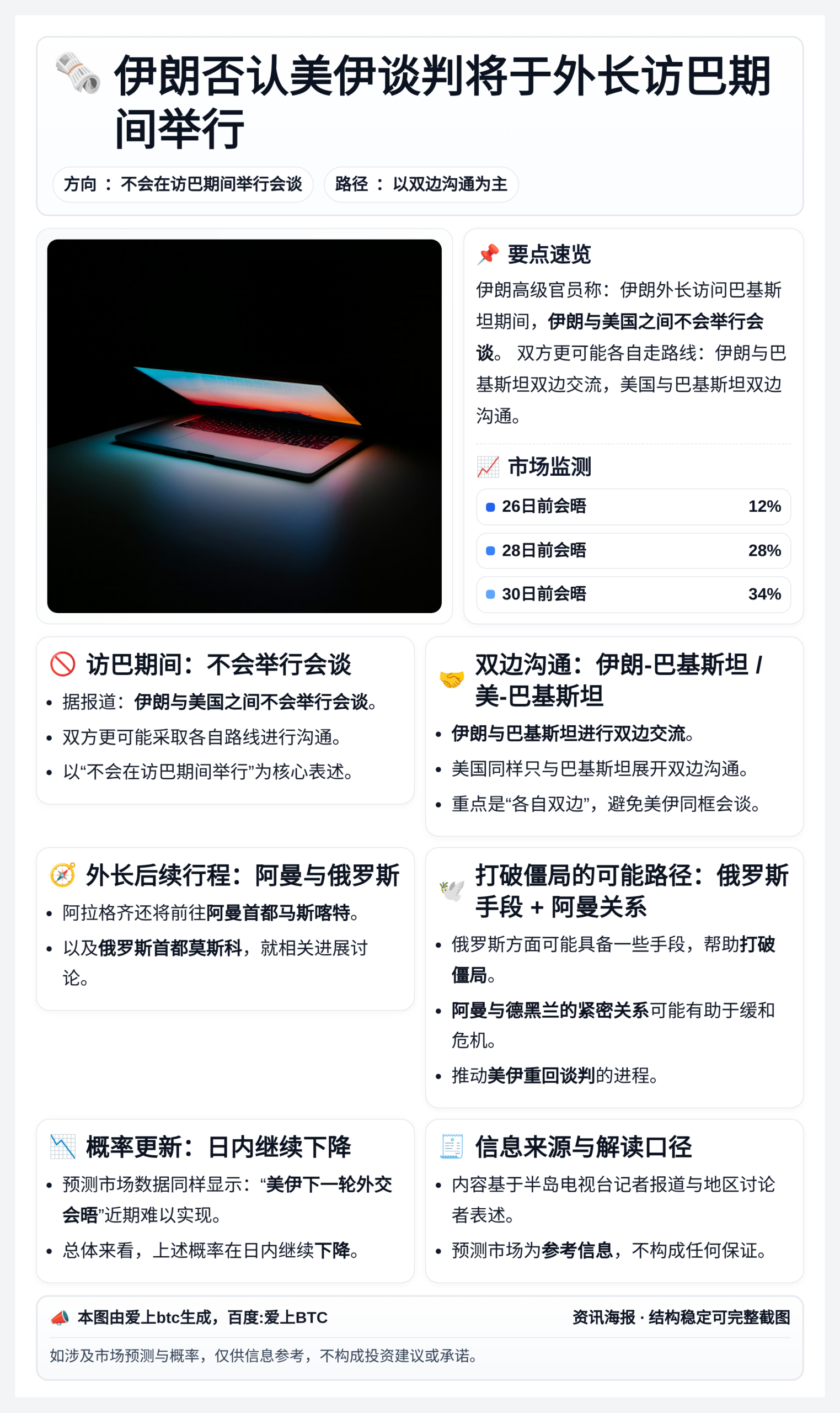 伊朗否认美伊谈判将于外长访巴期间举行