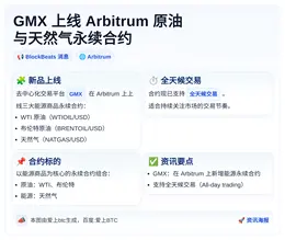 GMX上线Arbitrum原油与天然气永续合约