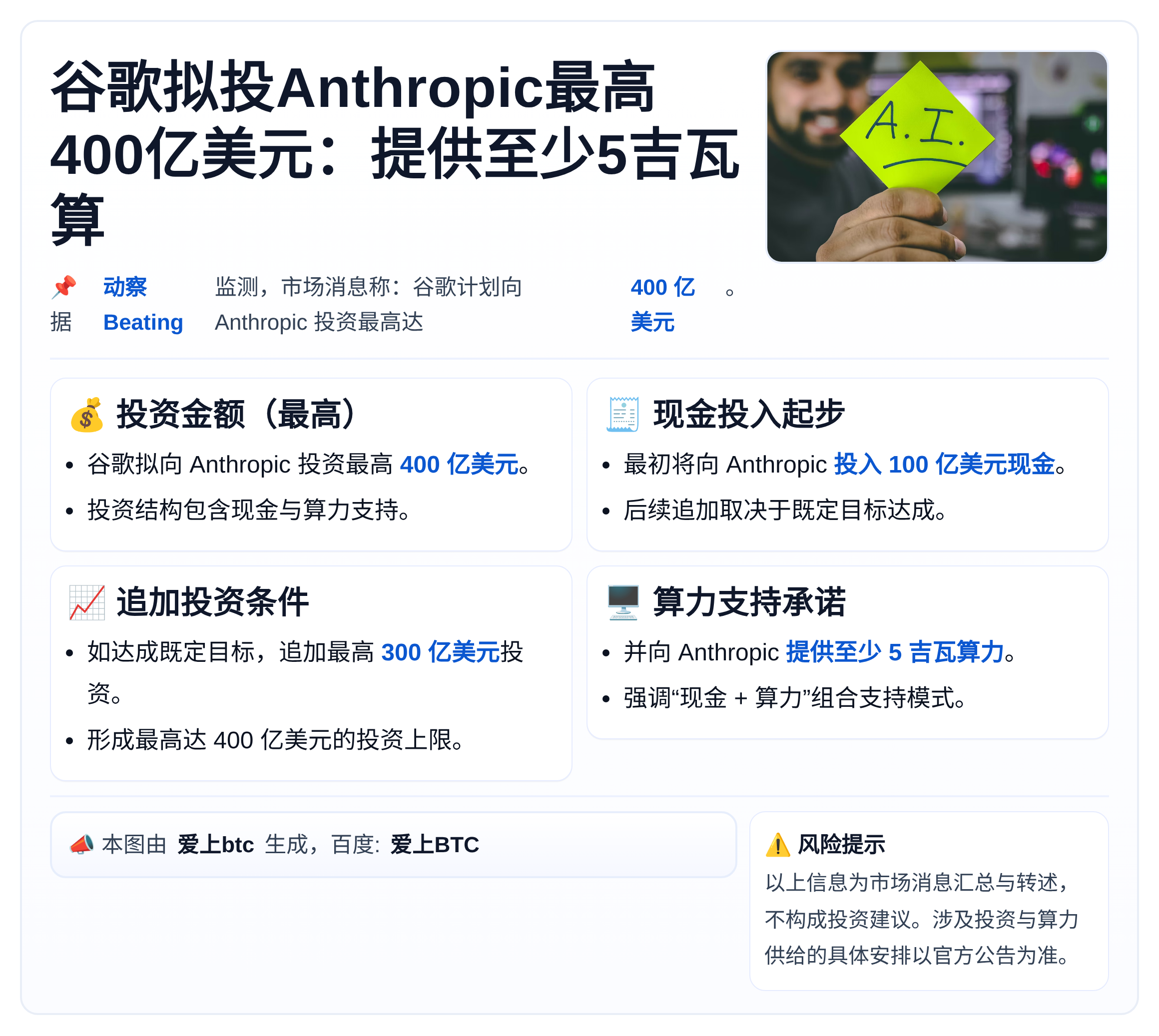 谷歌拟投Anthropic最高400亿美元：提供至少5吉瓦算