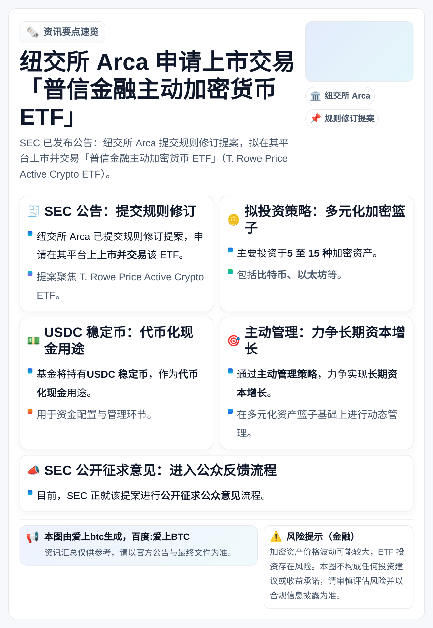 纽交所Arca申请上市交易「普信金融主动加密货币ETF」
