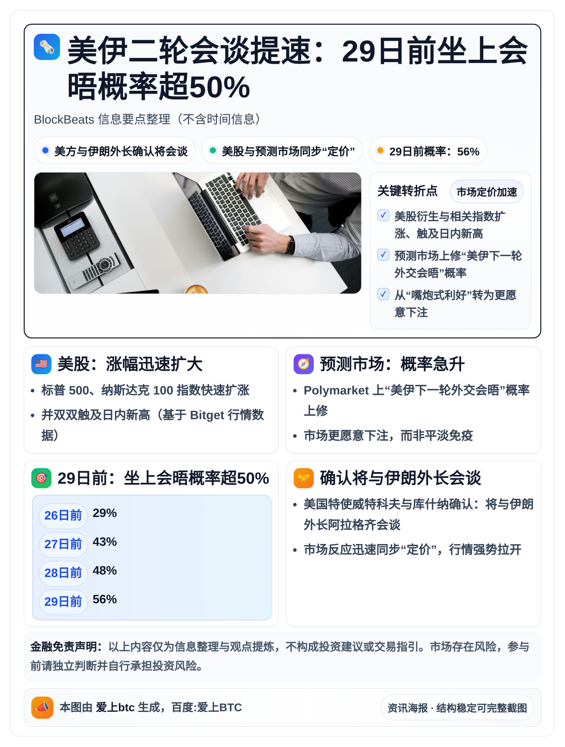 美伊二轮会谈提速：29日前坐上会晤概率超50%