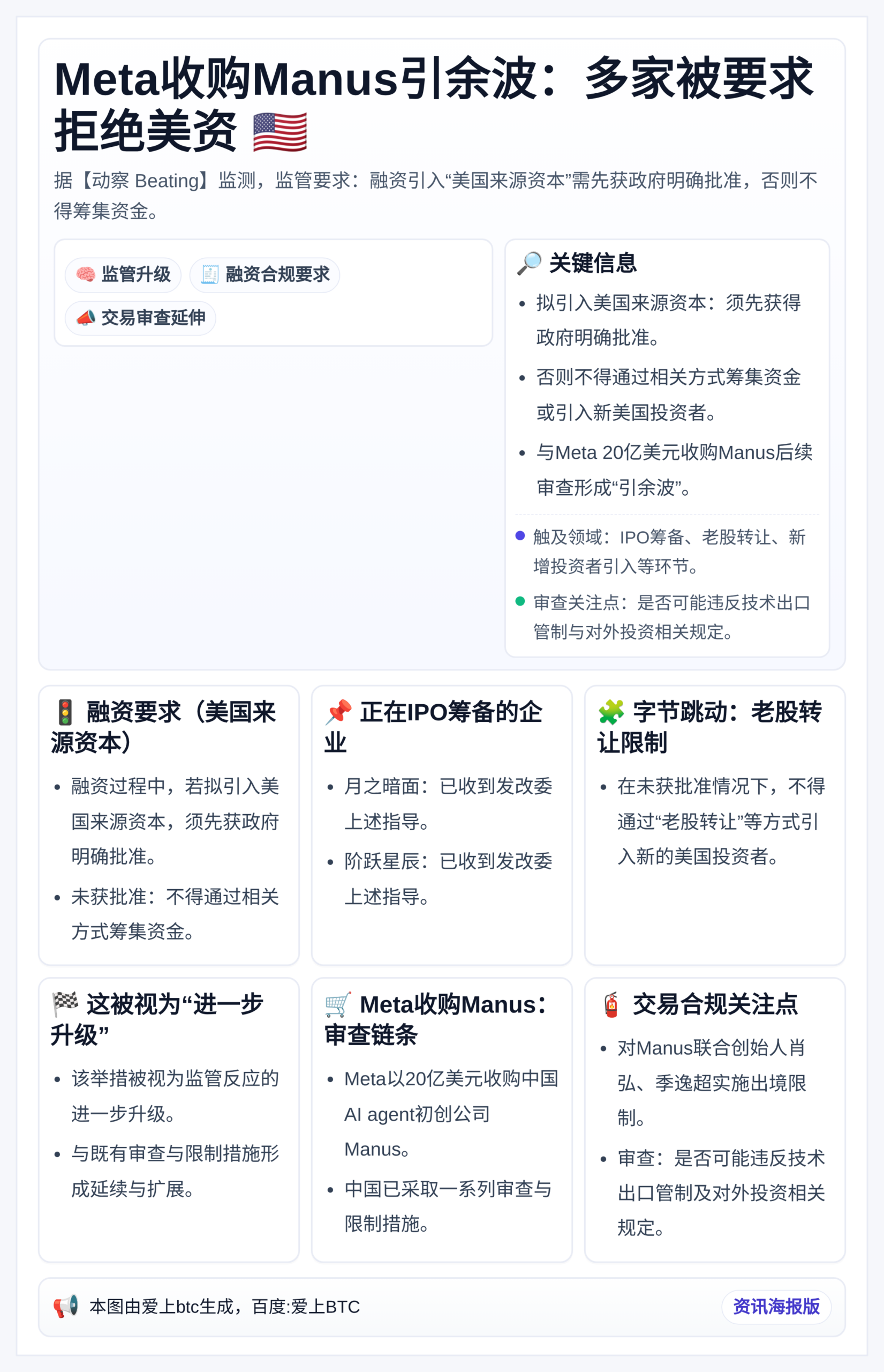 Meta收购Manus引余波：多家被要求拒绝美资