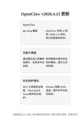 OpenClaw v2026.4.23更新：gpt-imag