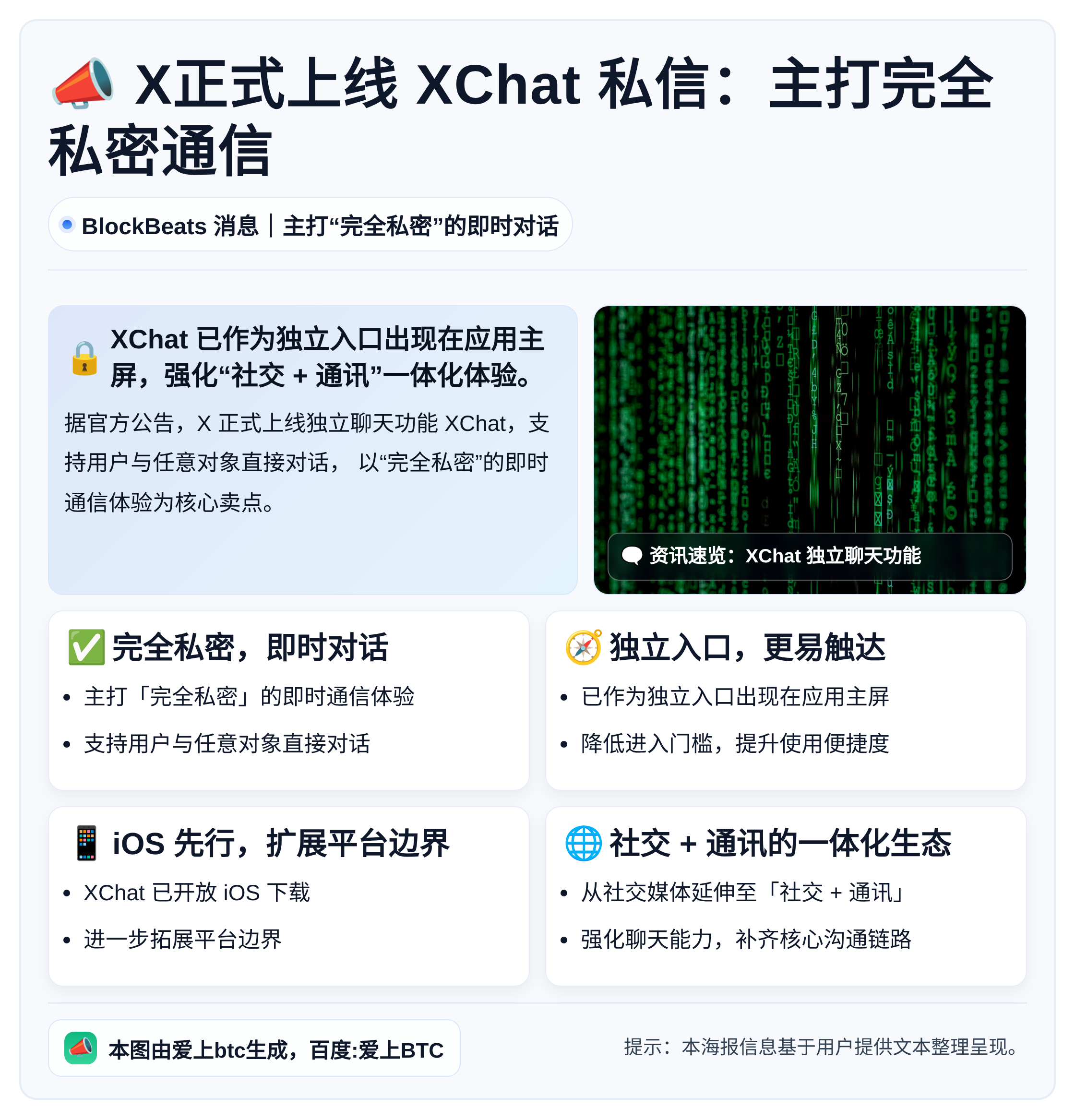 X正式上线XChat私信：主打完全私密通信
