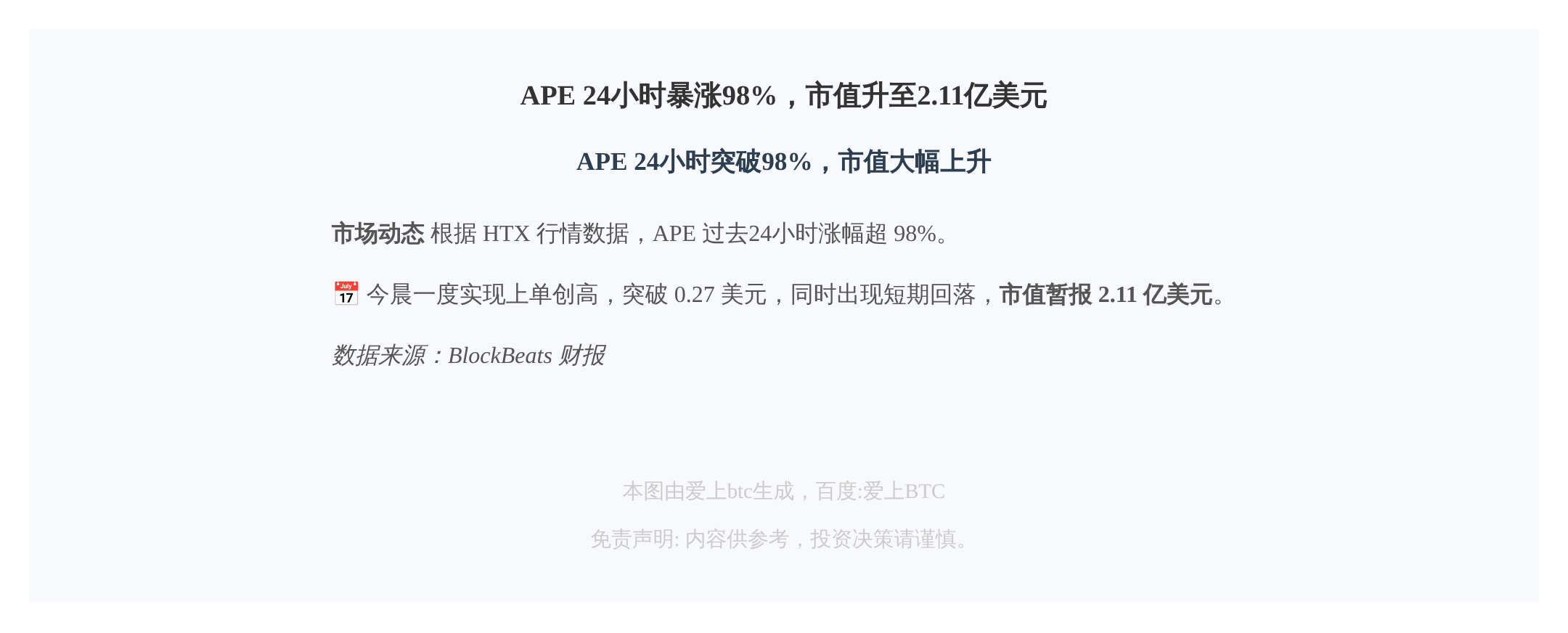 APE 24小时暴涨98%，市值升至2.11亿美元