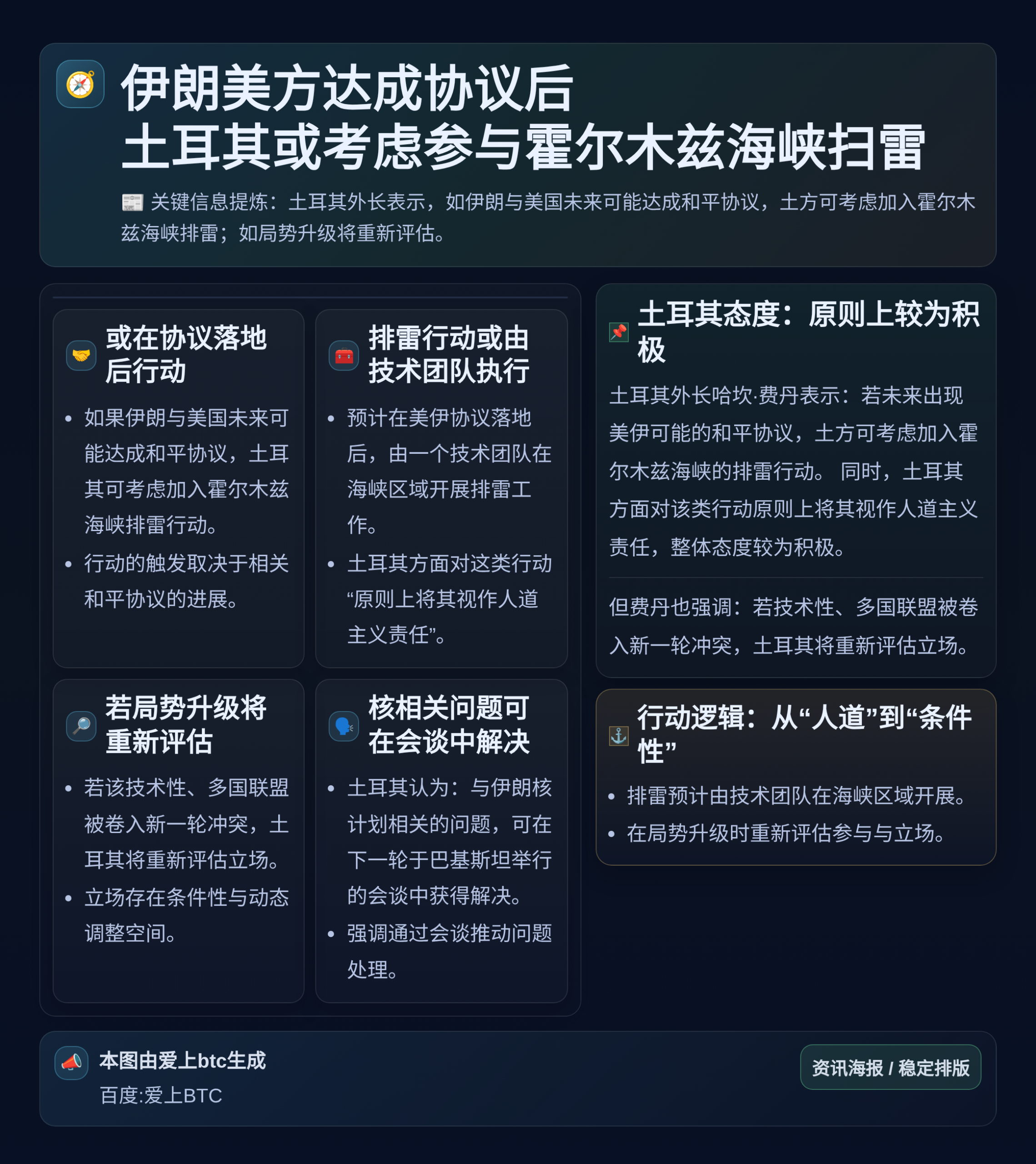 伊朗美方达成协议后 土耳其或考虑参与霍尔木兹海峡扫雷
