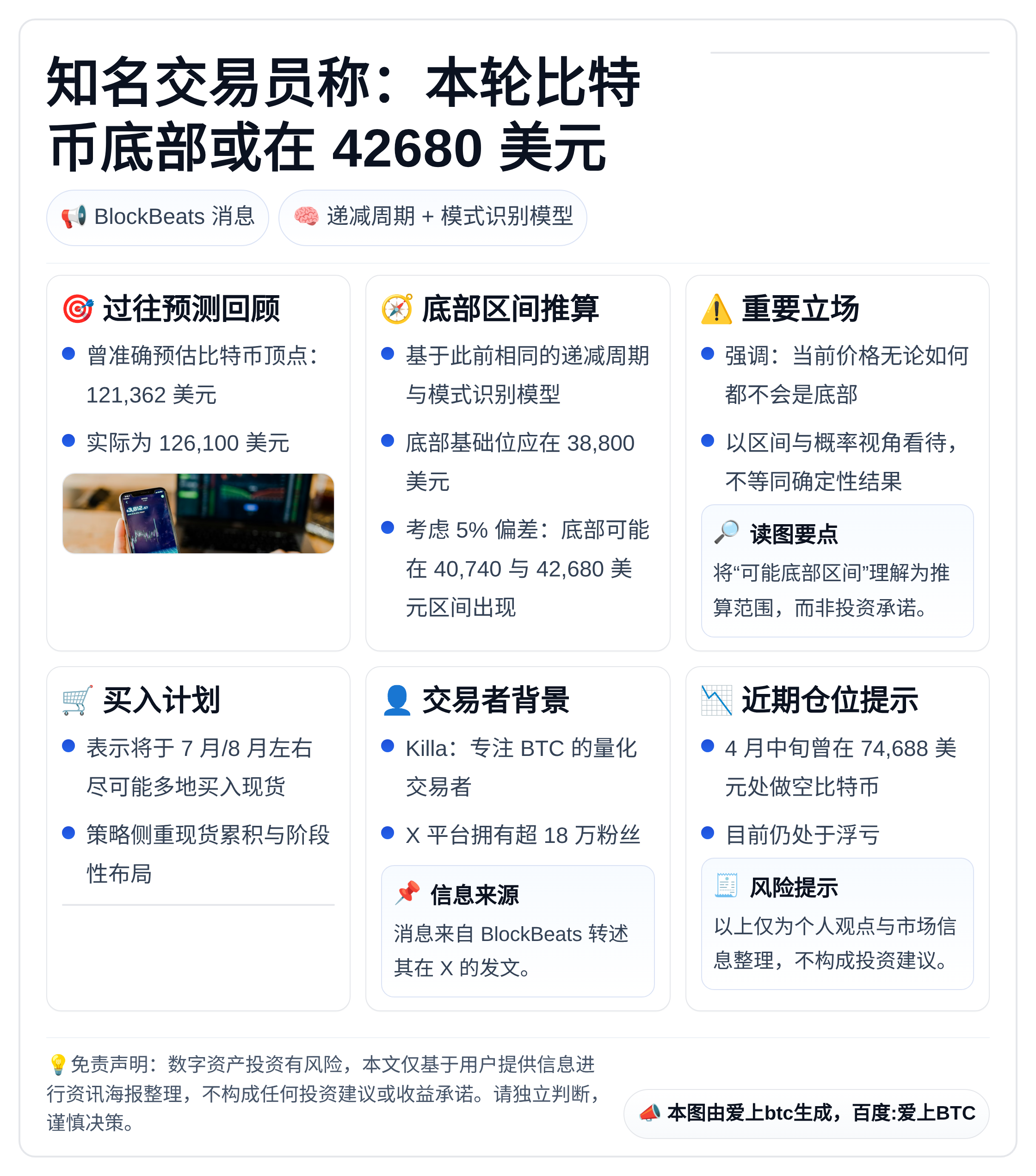 知名交易员称：本轮比特币底部或在42680美元